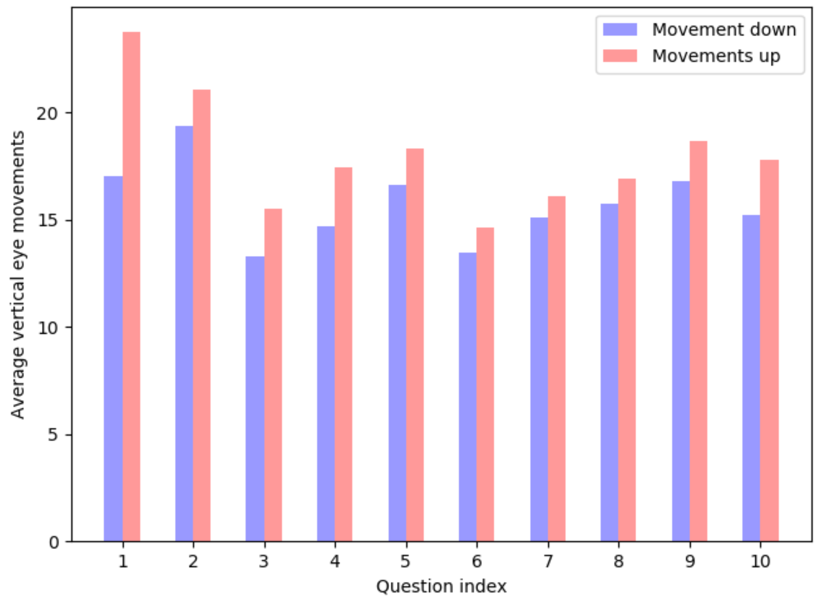 Jimaging 04 00120 g012 550