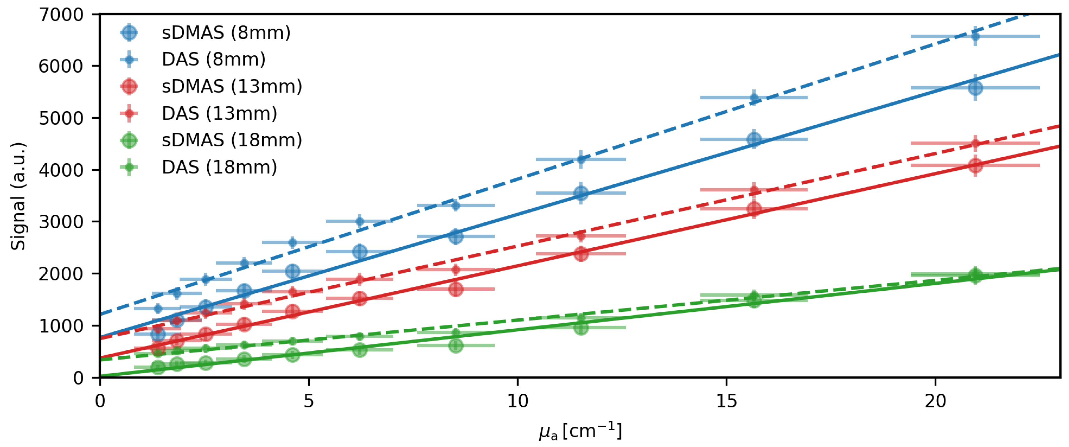 Jimaging 04 00121 g004