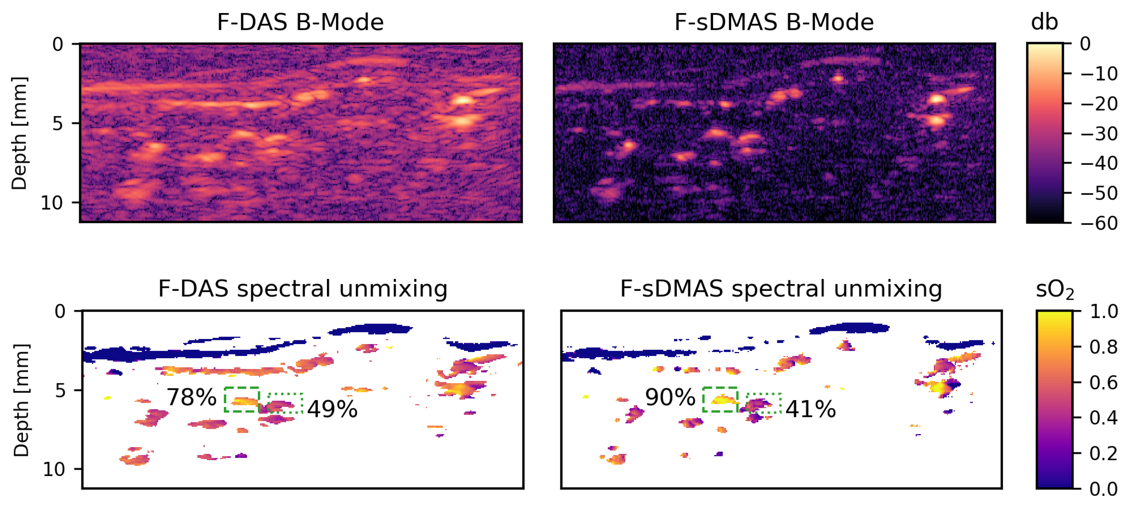 Jimaging 04 00121 g005