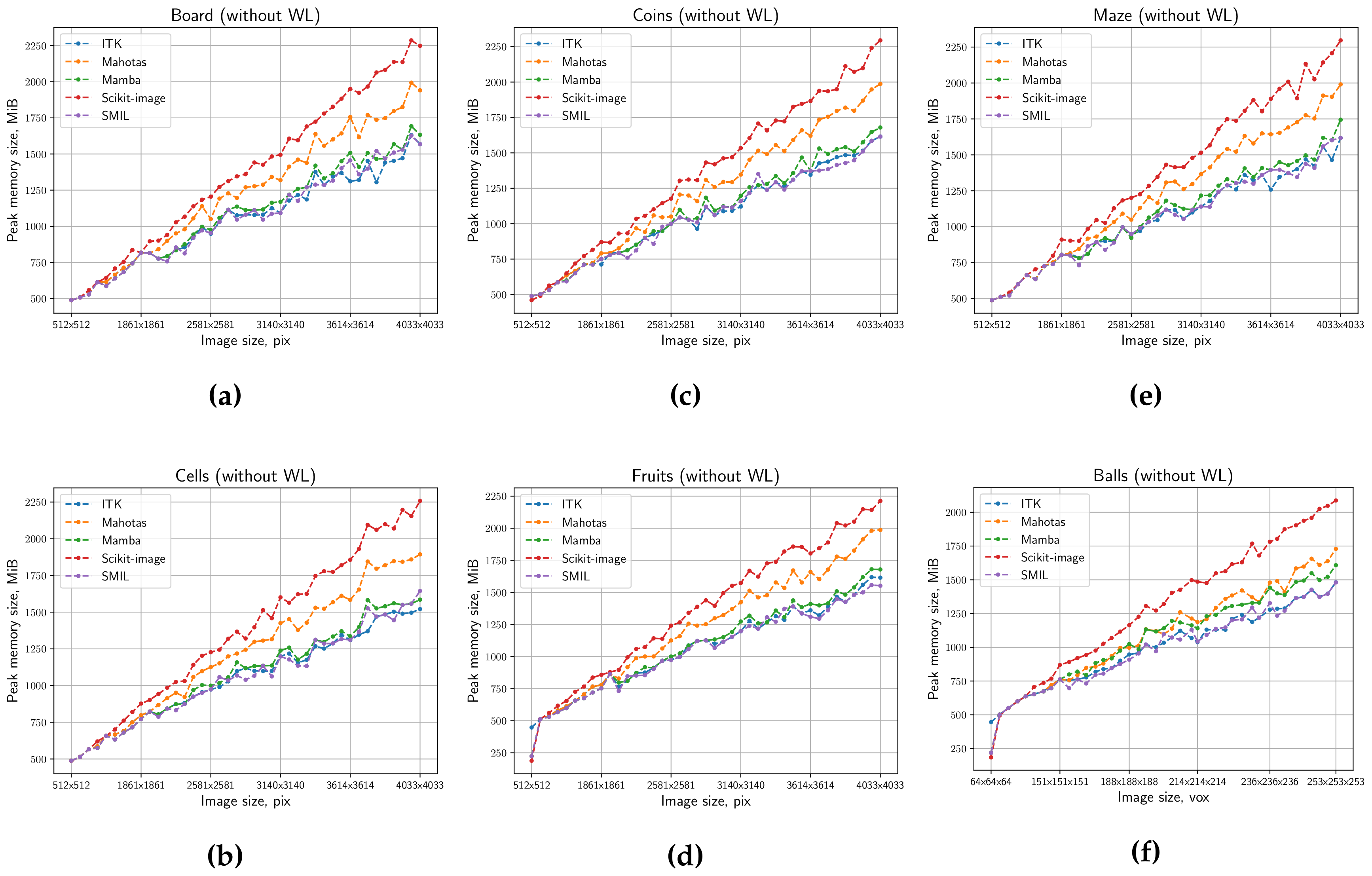 Jimaging 04 00123 g008 Jimaging 04 00123 g008