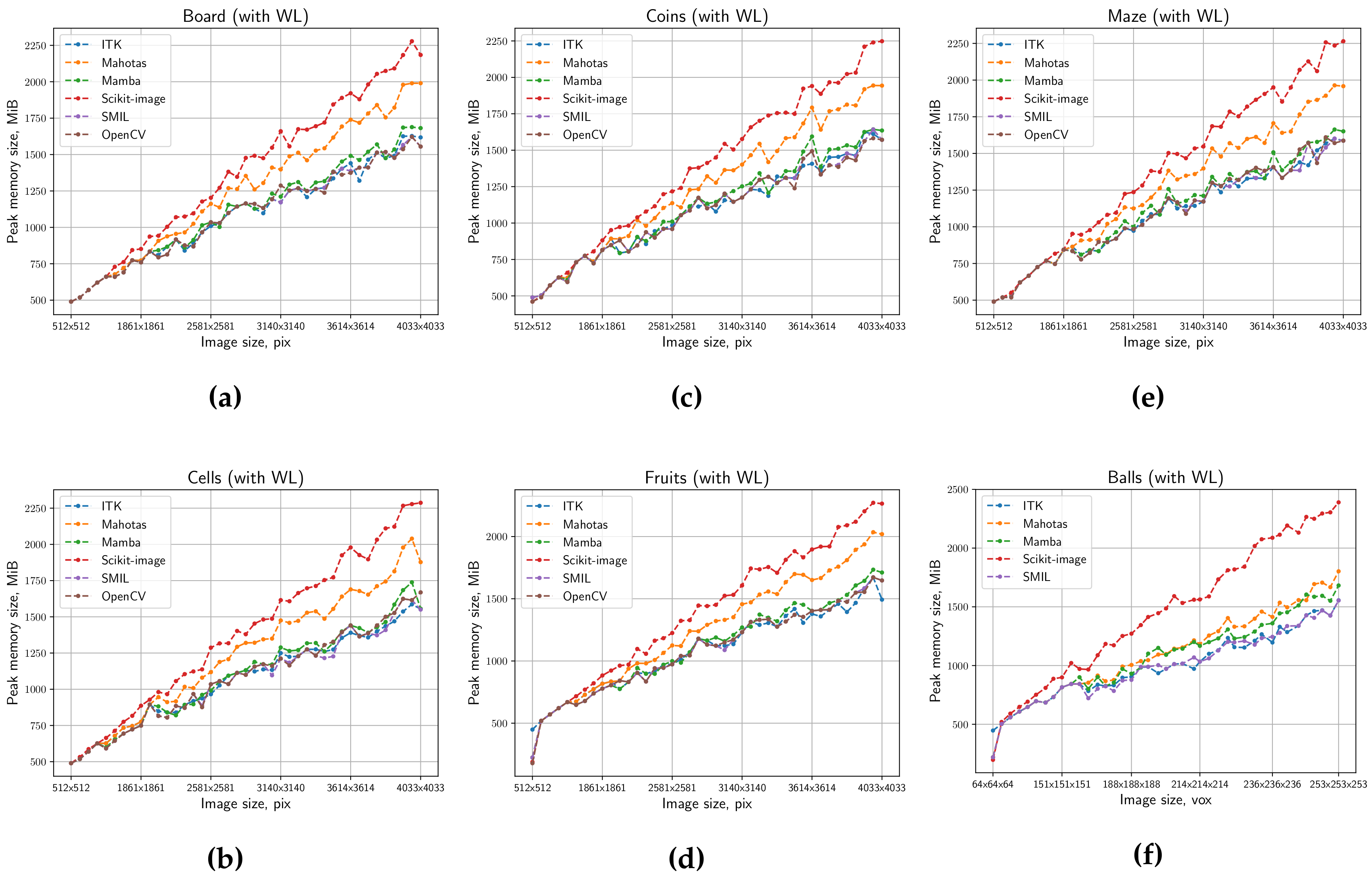 Jimaging 04 00123 g009 Jimaging 04 00123 g009