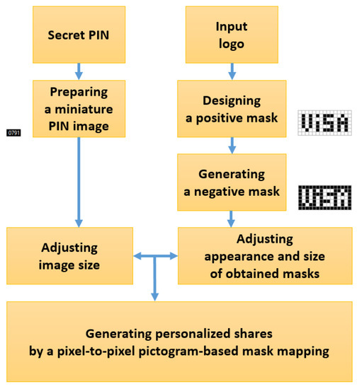 " lsm.jpg4.us | imagesize: isa-006 