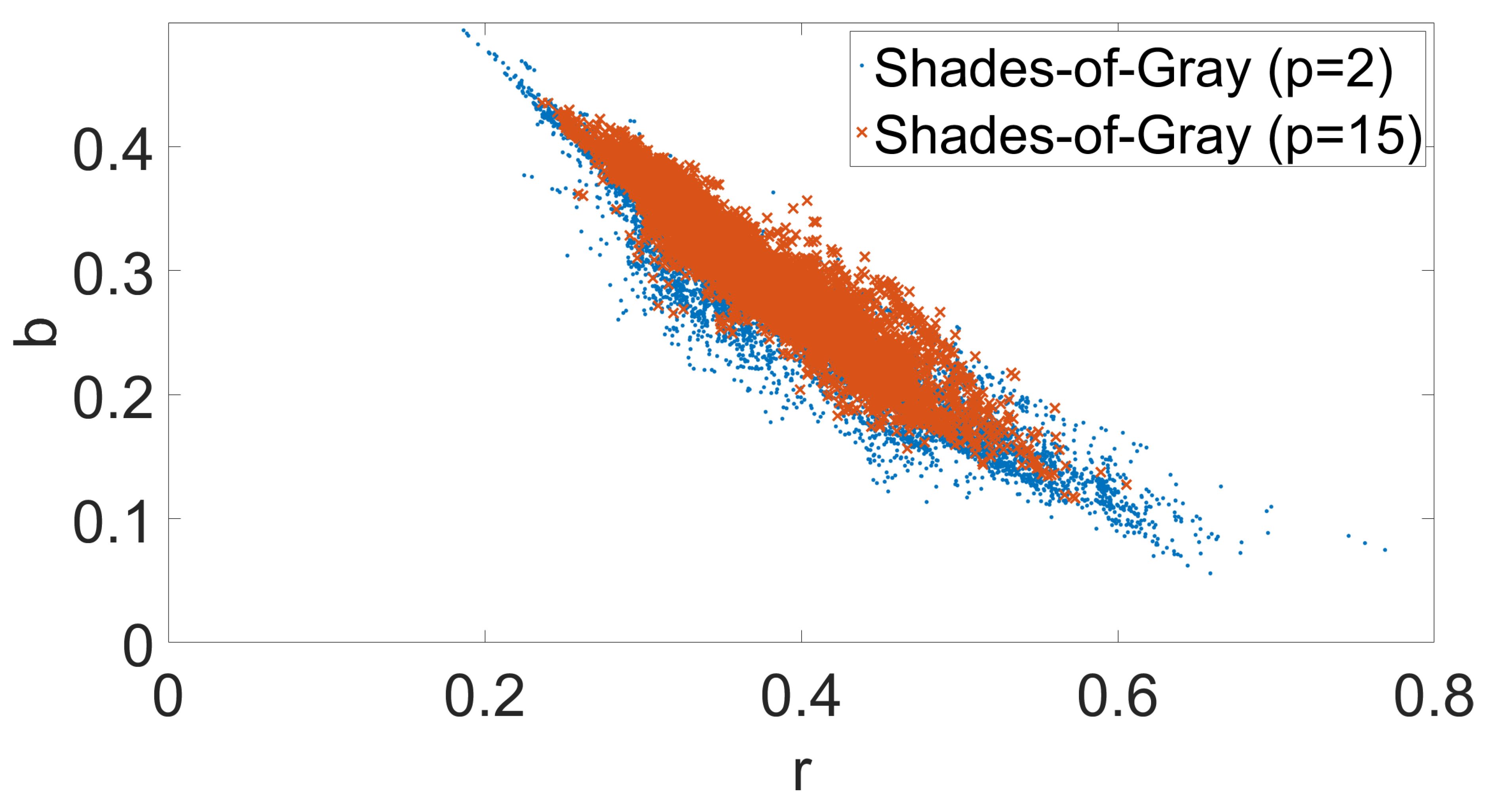 Jimaging 04 00127 g002 550