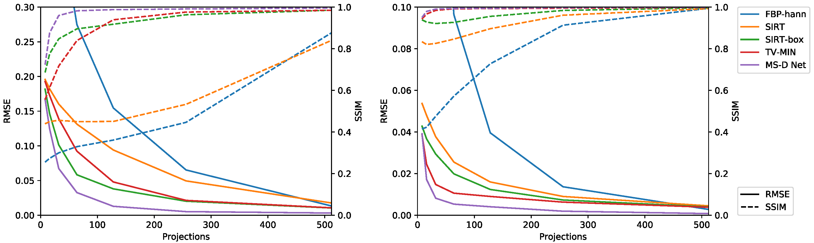 Jimaging 04 00128 g004 Jimaging 04 00128 g004