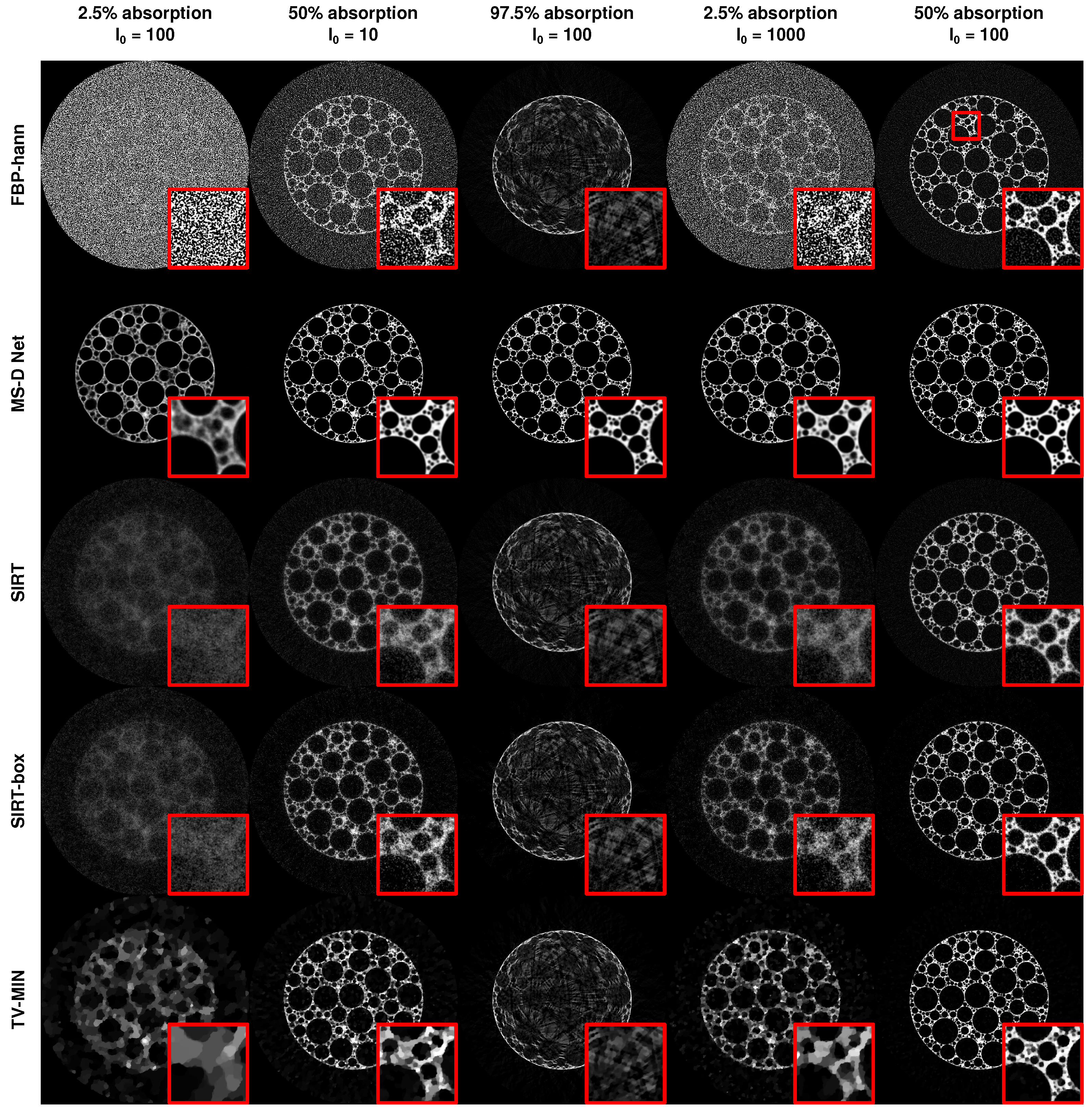 Jimaging 04 00128 g007 Jimaging 04 00128 g007