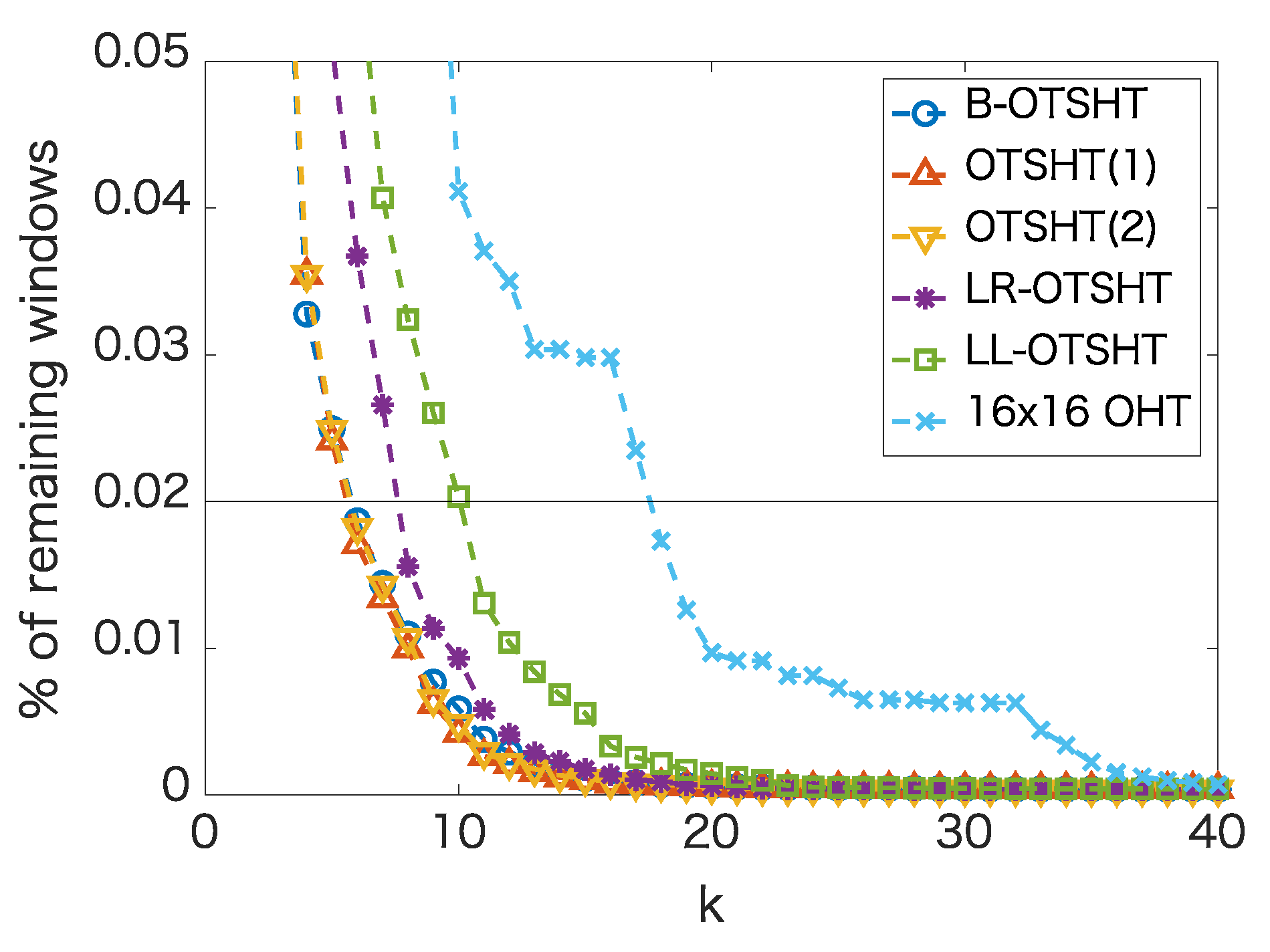 Jimaging 04 00131 g009 Jimaging 04 00131 g009