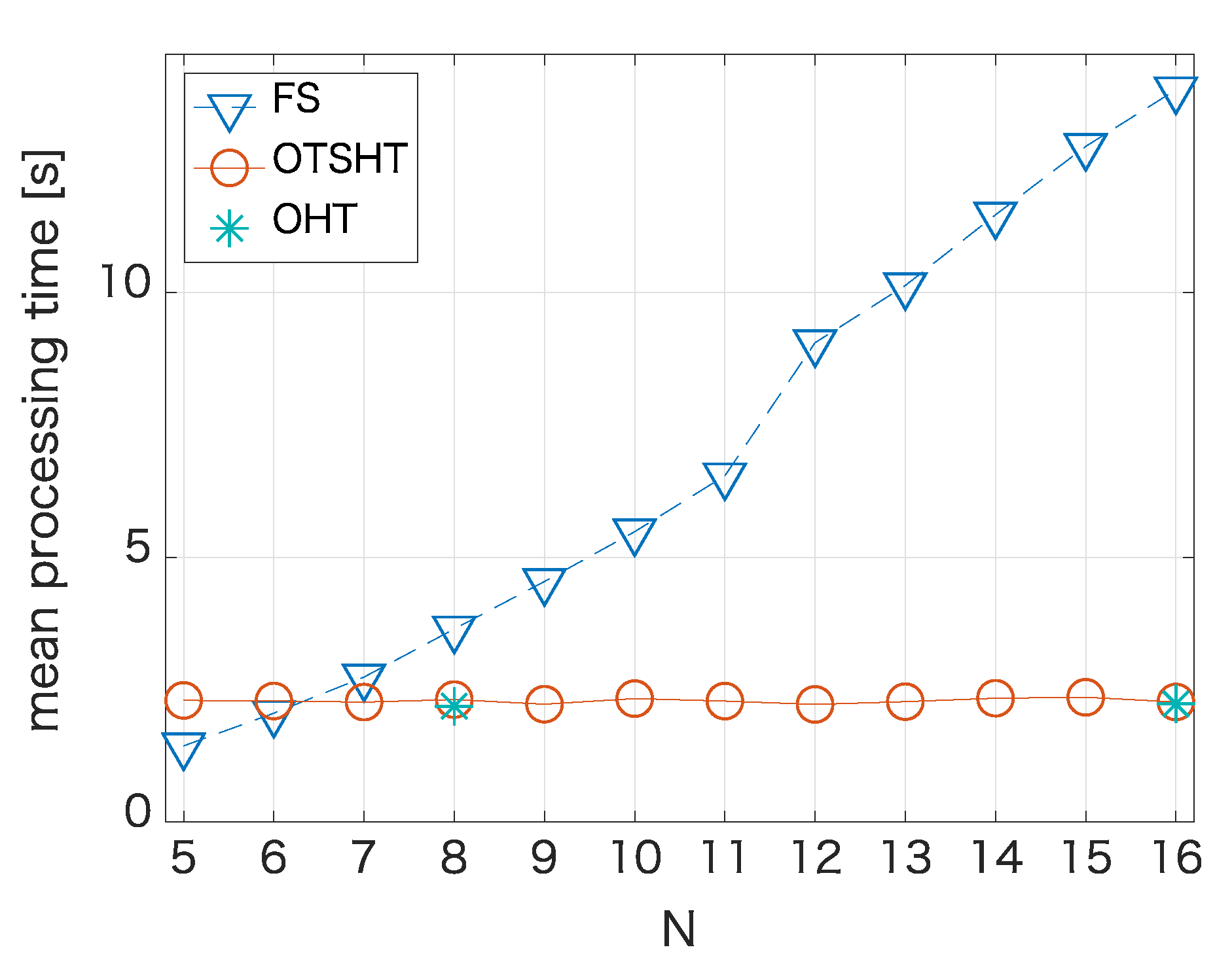 Jimaging 04 00131 g010 Jimaging 04 00131 g010