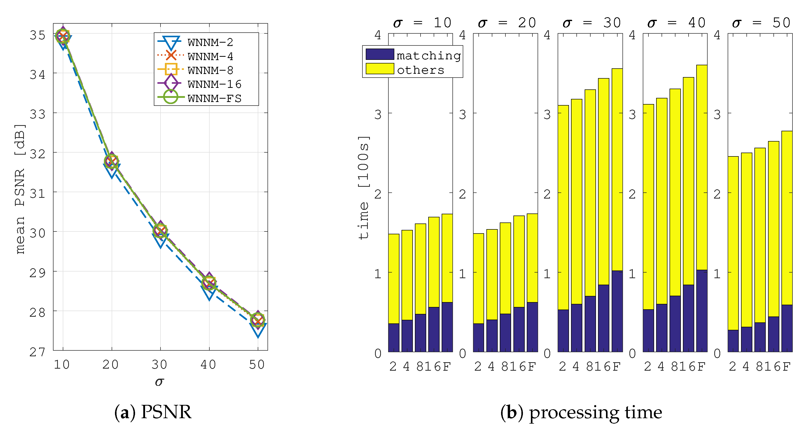Jimaging 04 00131 g011 Jimaging 04 00131 g011
