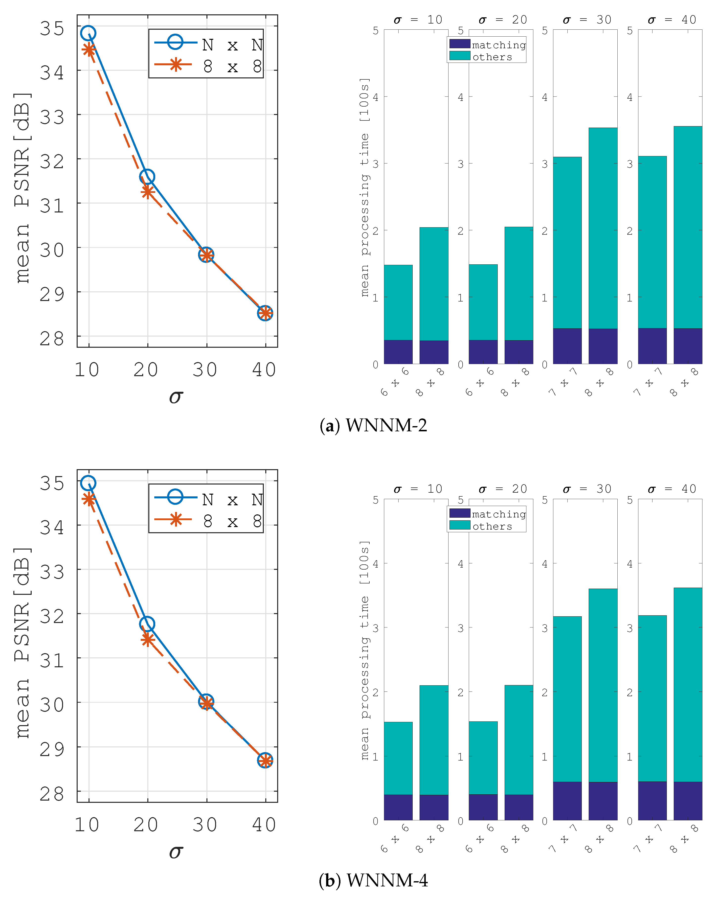 Jimaging 04 00131 g012a Jimaging 04 00131 g012a