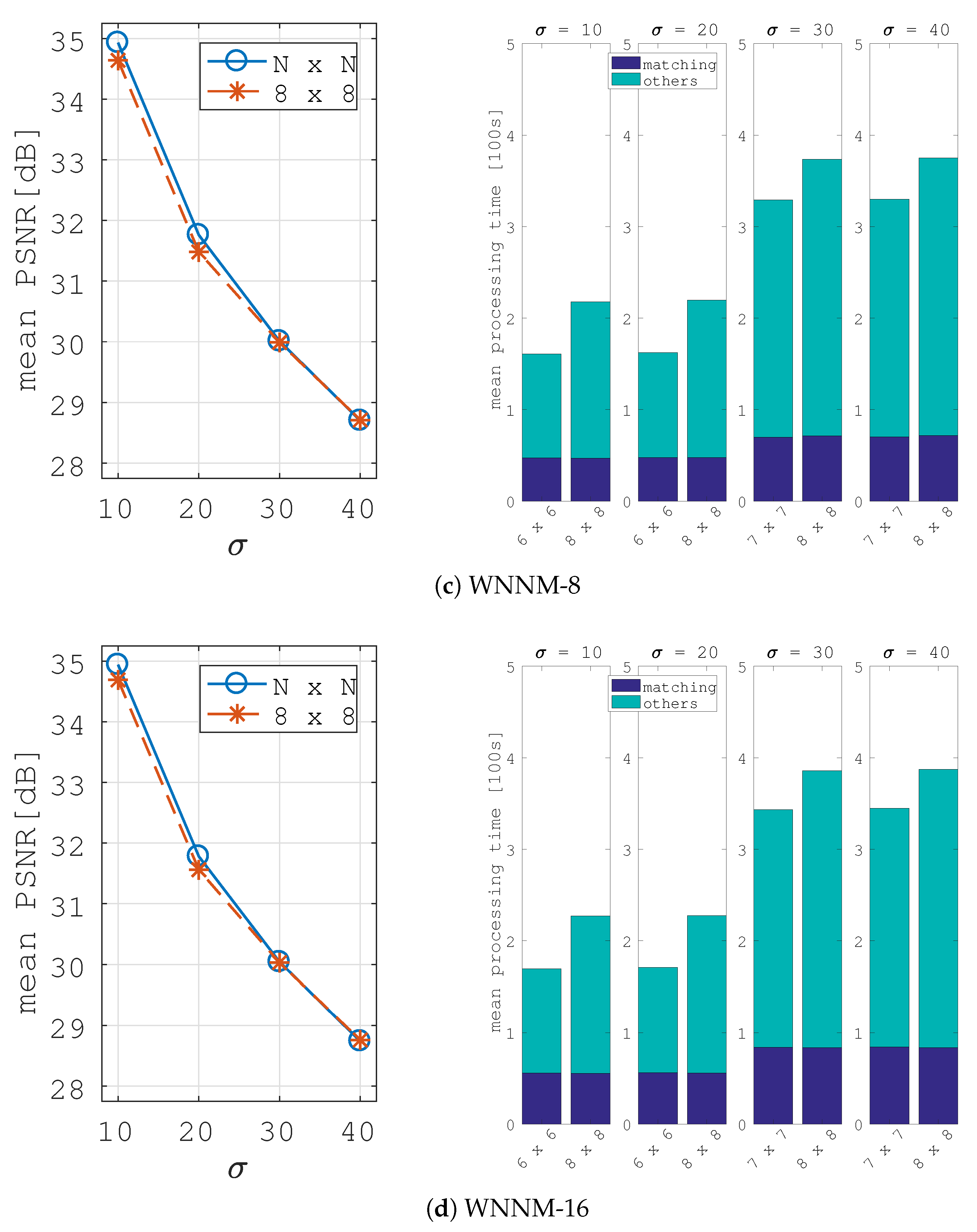Jimaging 04 00131 g012b Jimaging 04 00131 g012b