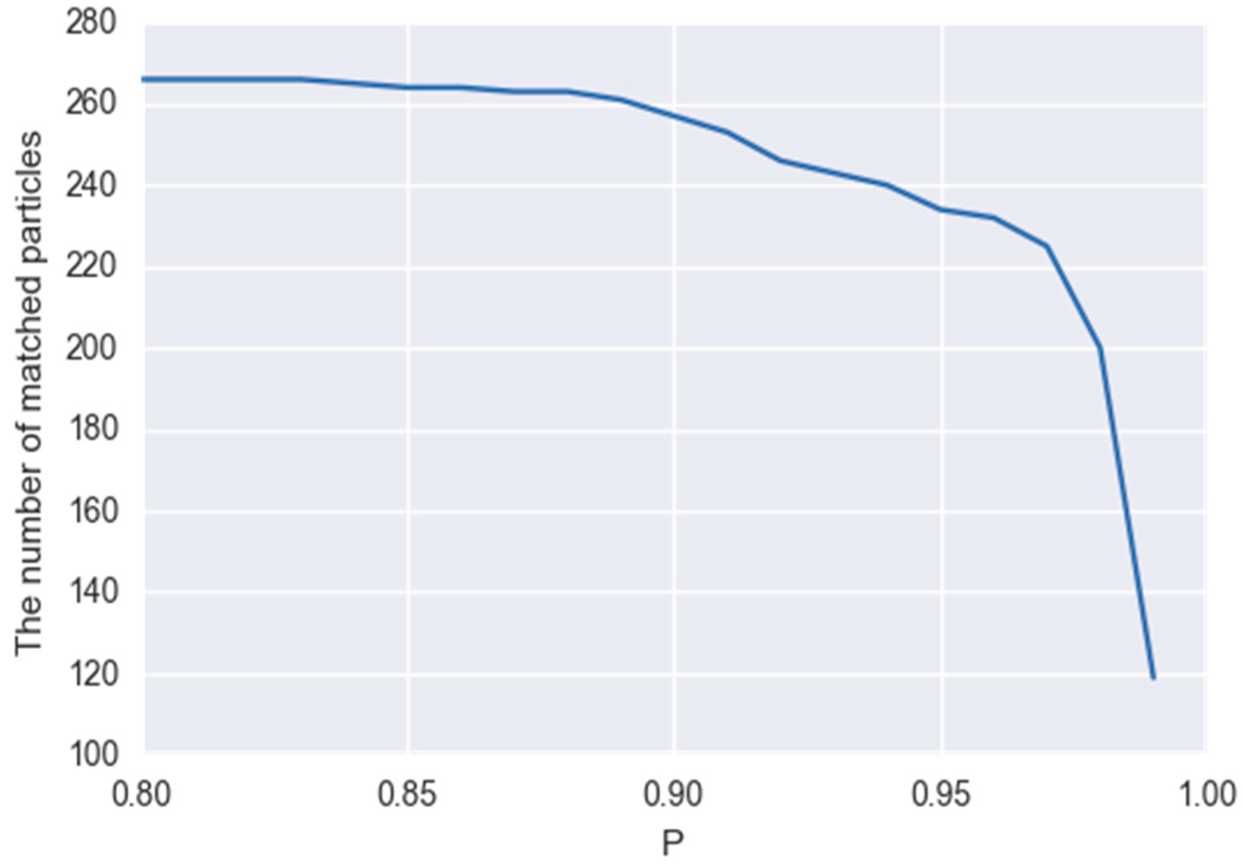 Jimaging 04 00134 g013 Jimaging 04 00134 g013