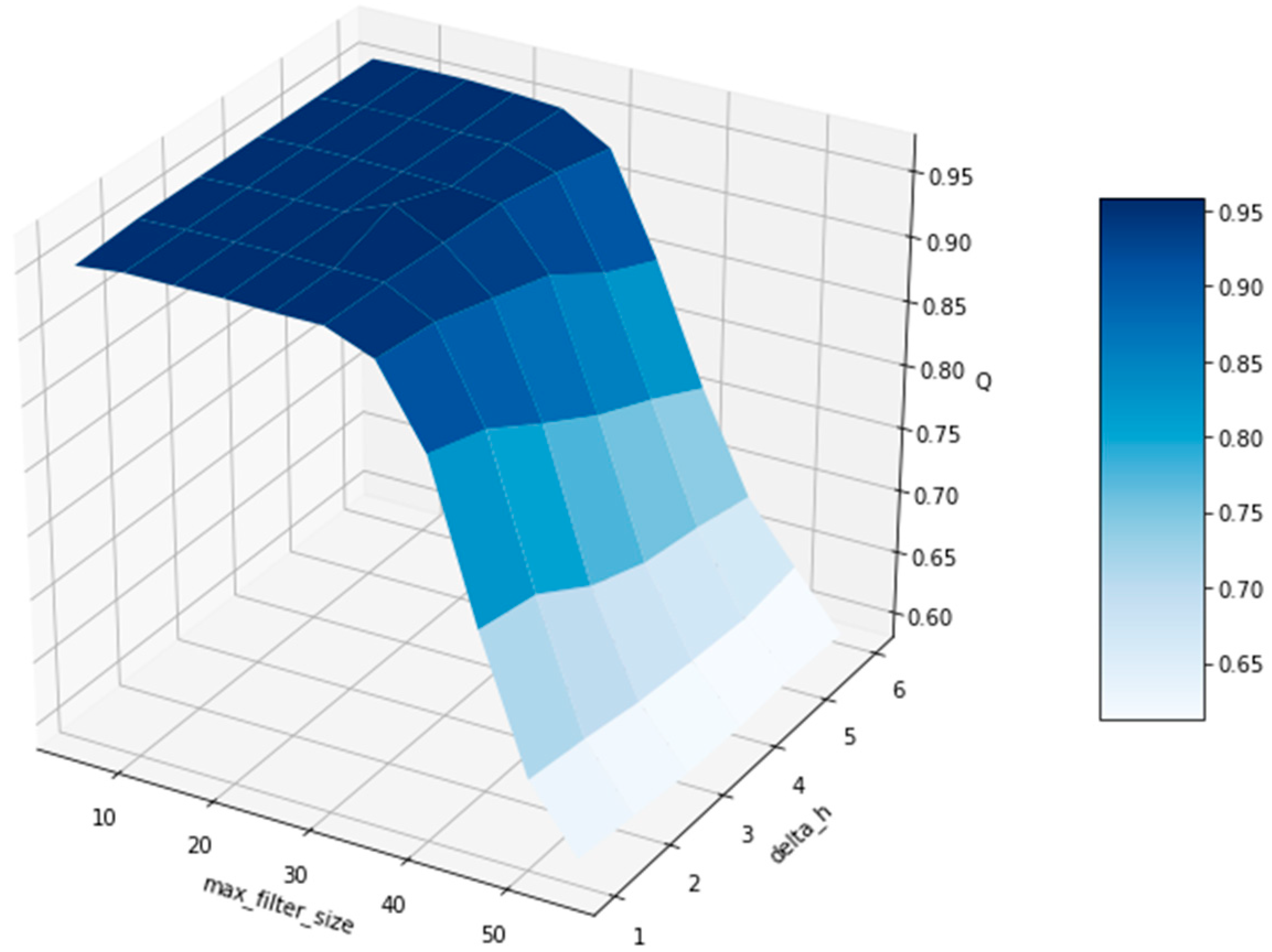 Jimaging 04 00134 g014 Jimaging 04 00134 g014