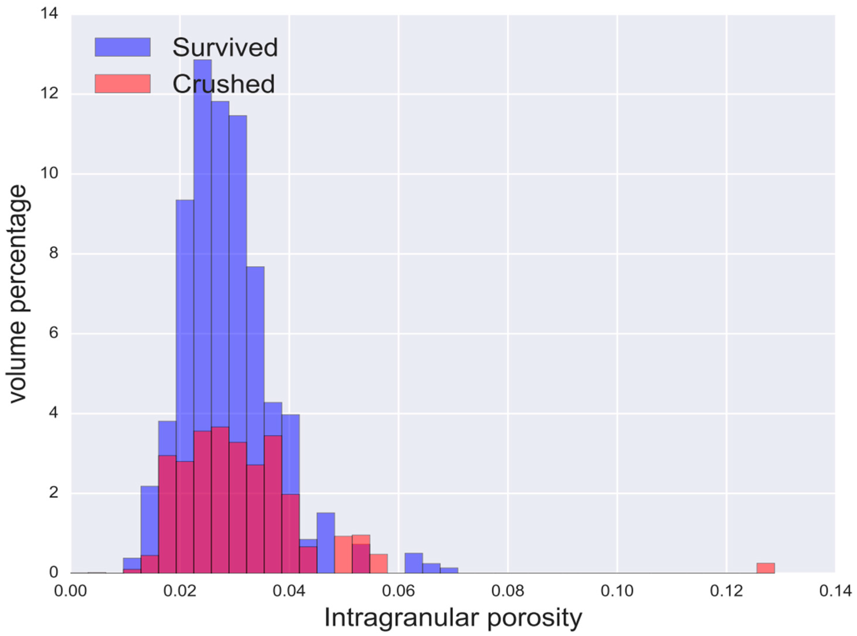 Jimaging 04 00134 g017 Jimaging 04 00134 g017
