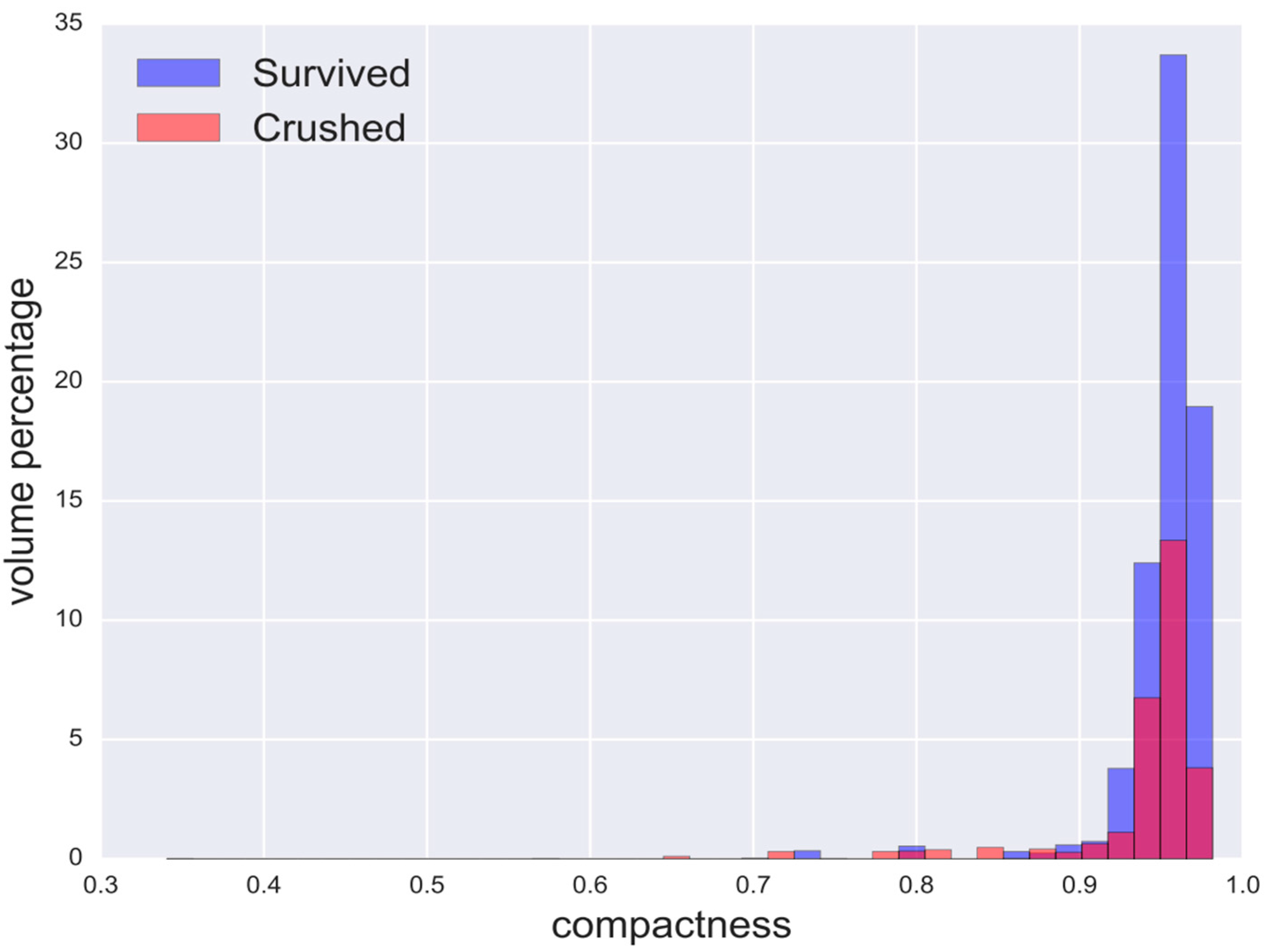 Jimaging 04 00134 g018 Jimaging 04 00134 g018