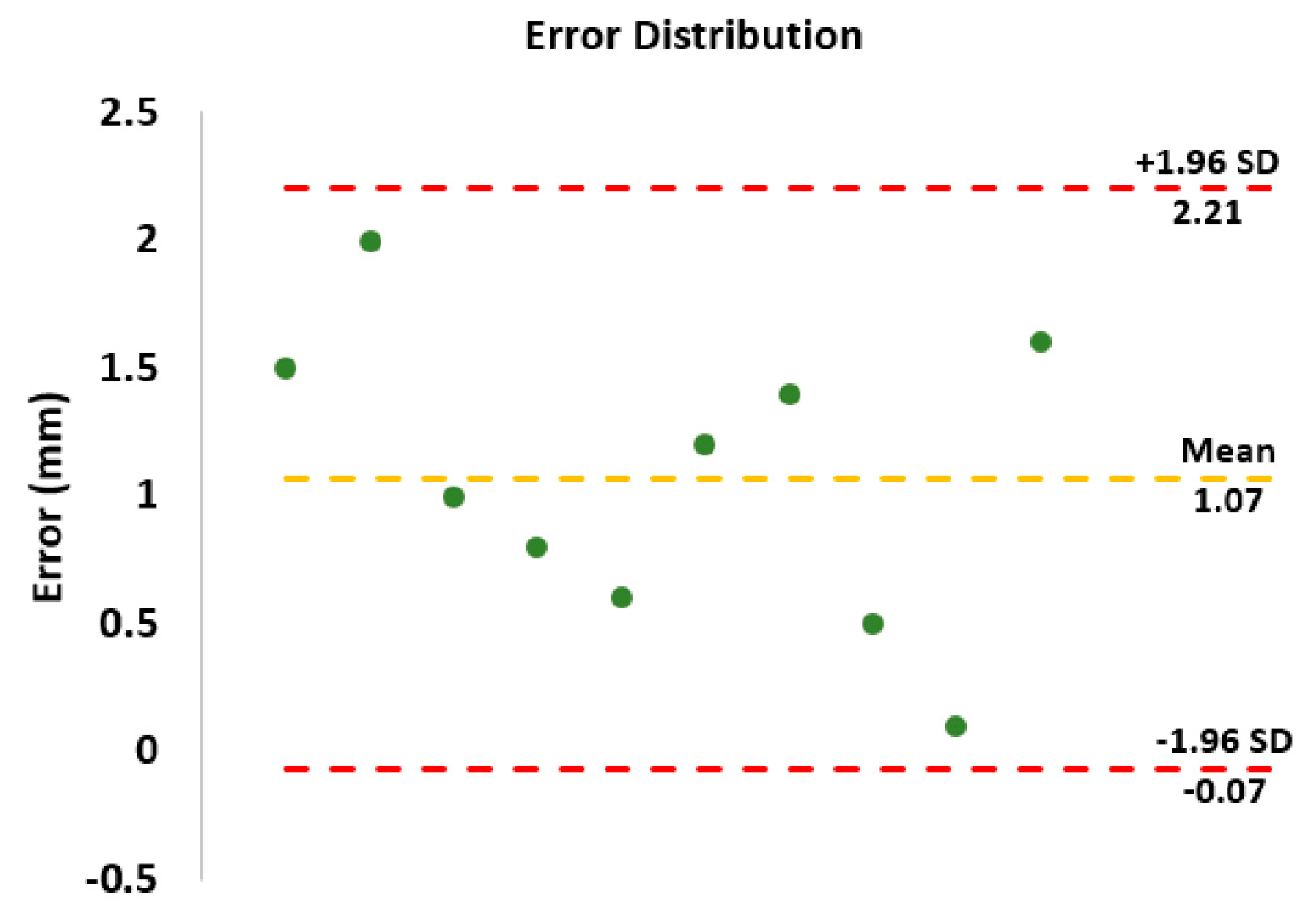 Jimaging 04 00135 g005 Jimaging 04 00135 g005