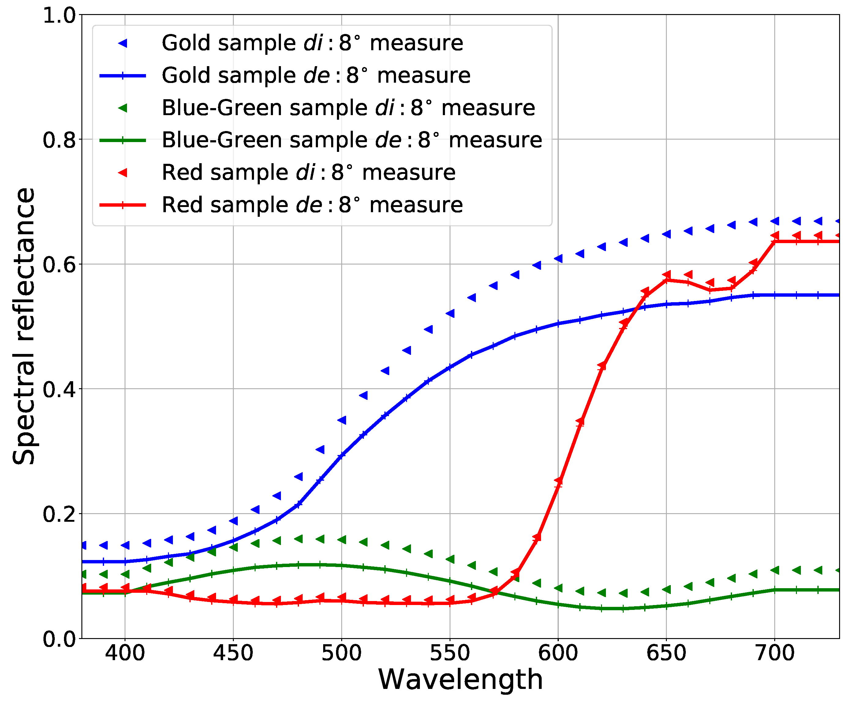 Jimaging 04 00136 g002