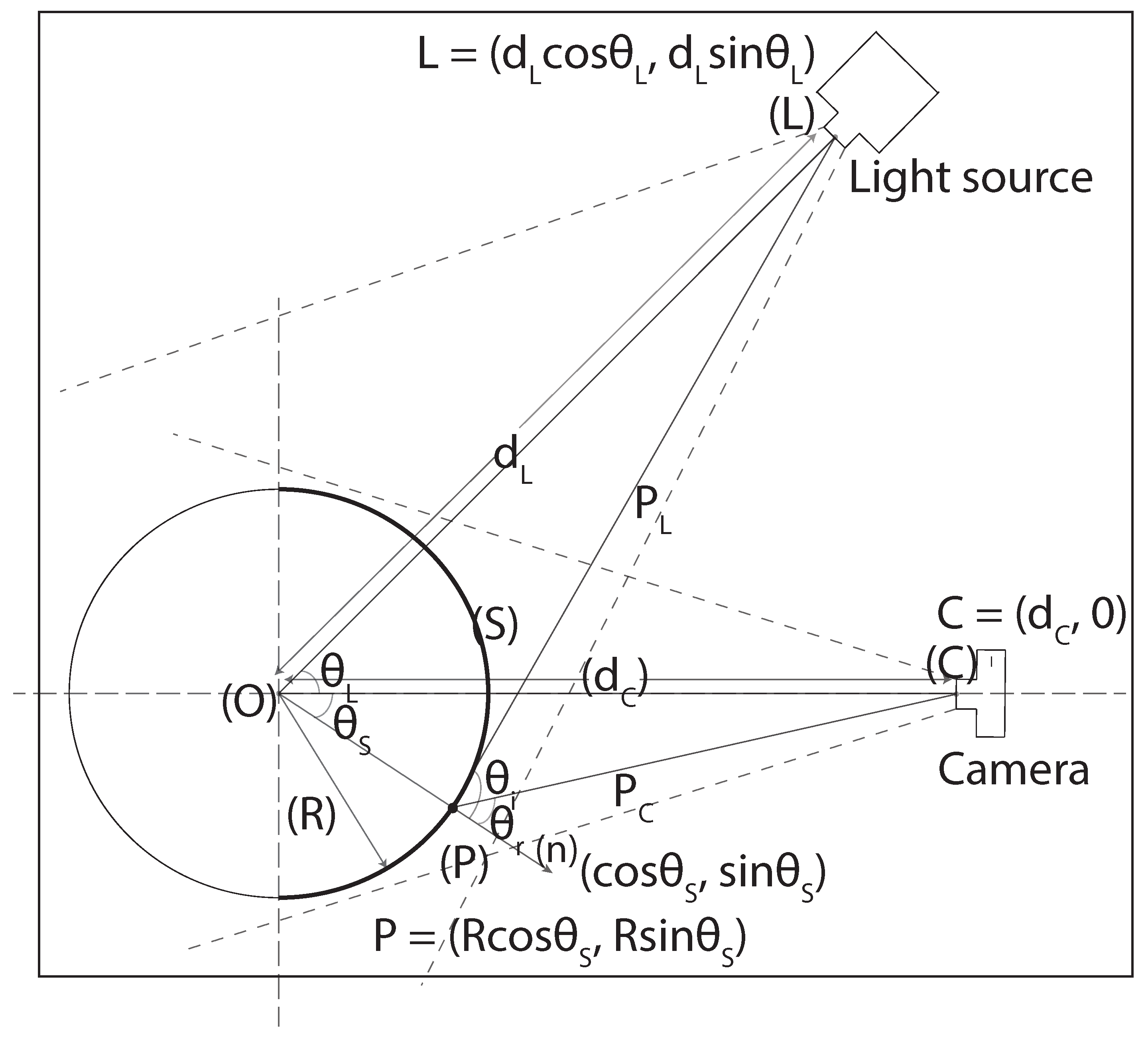 Jimaging 04 00136 g003
