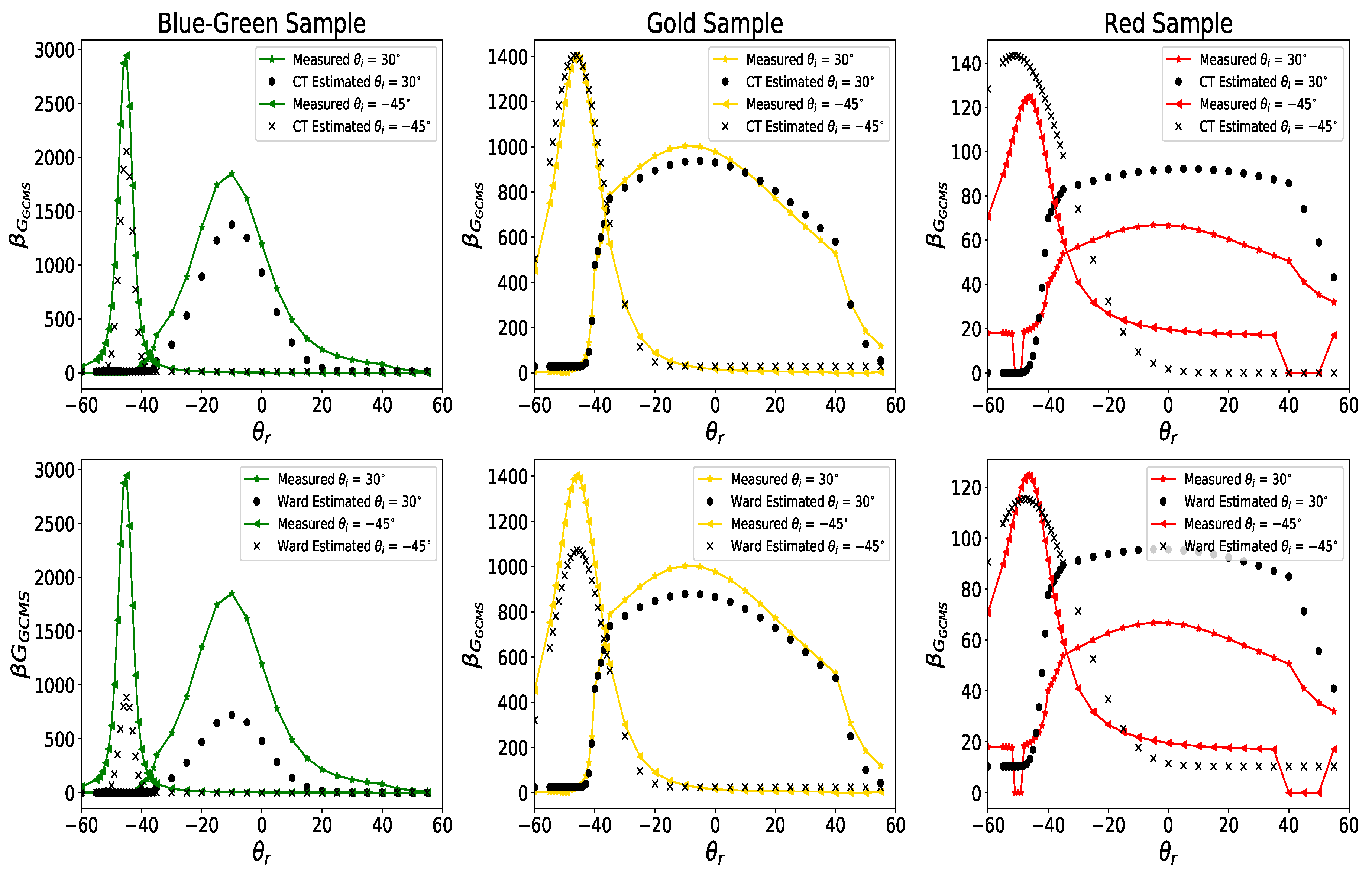Jimaging 04 00136 g006