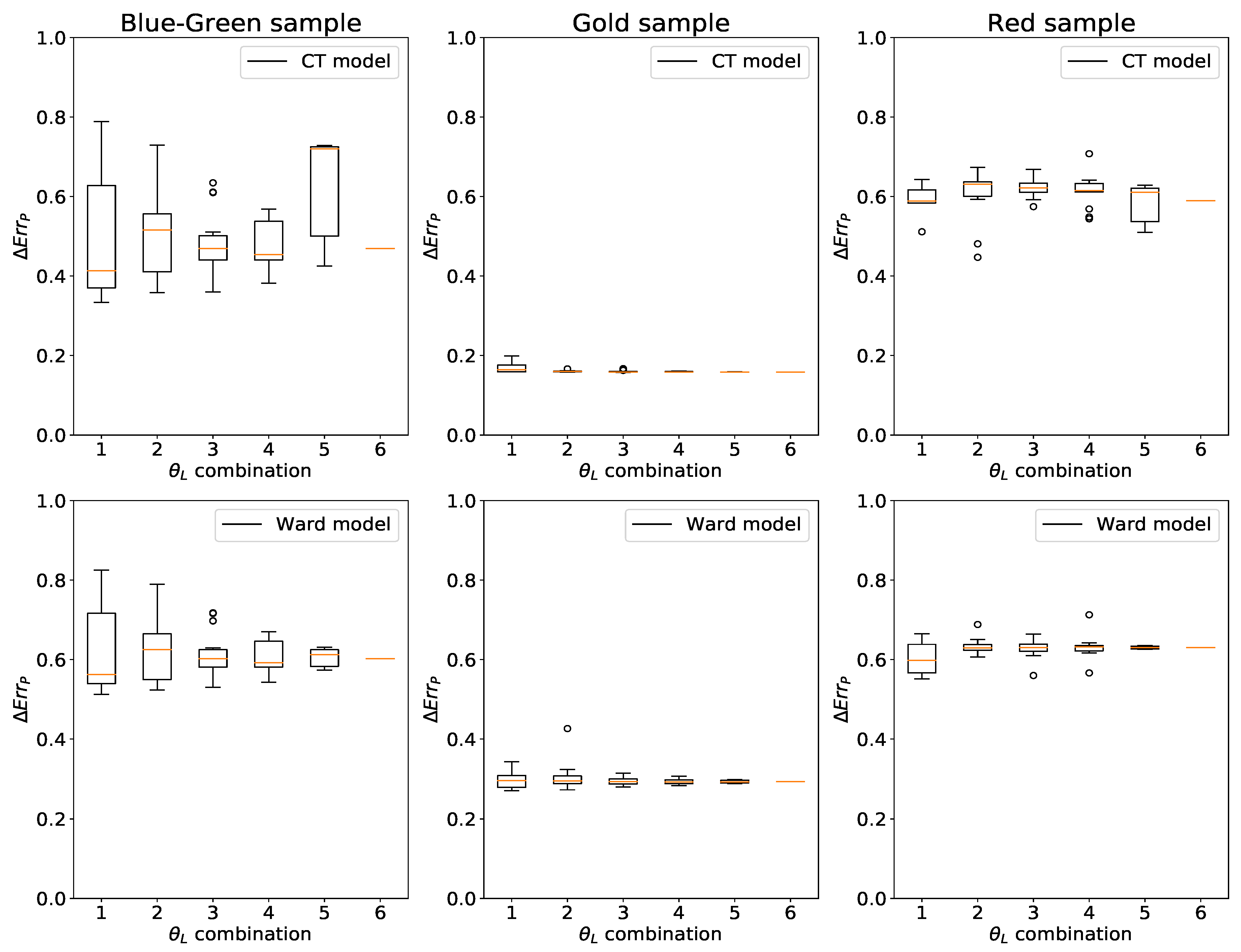 Jimaging 04 00136 g007