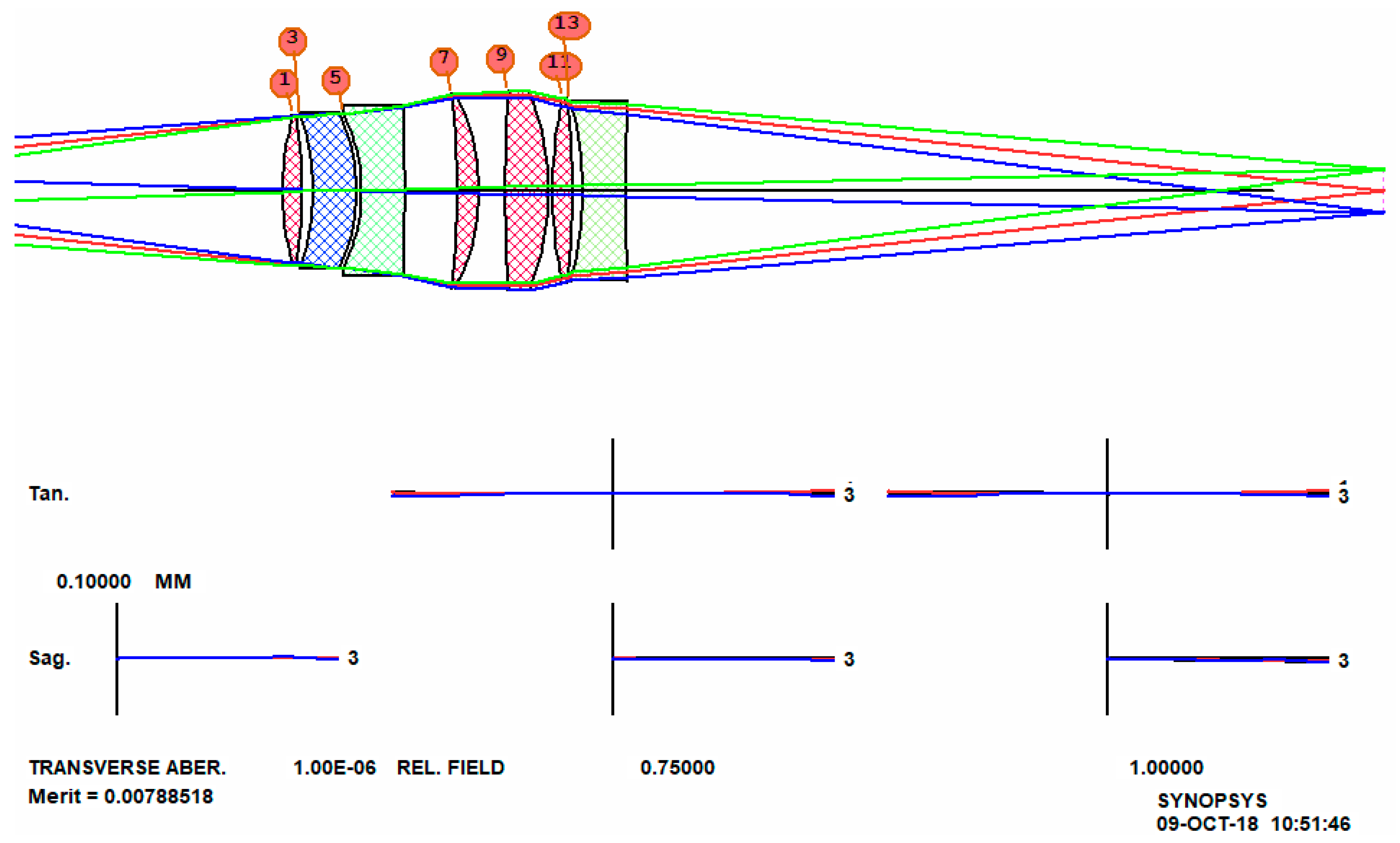 Jimaging 04 00137 g003 550