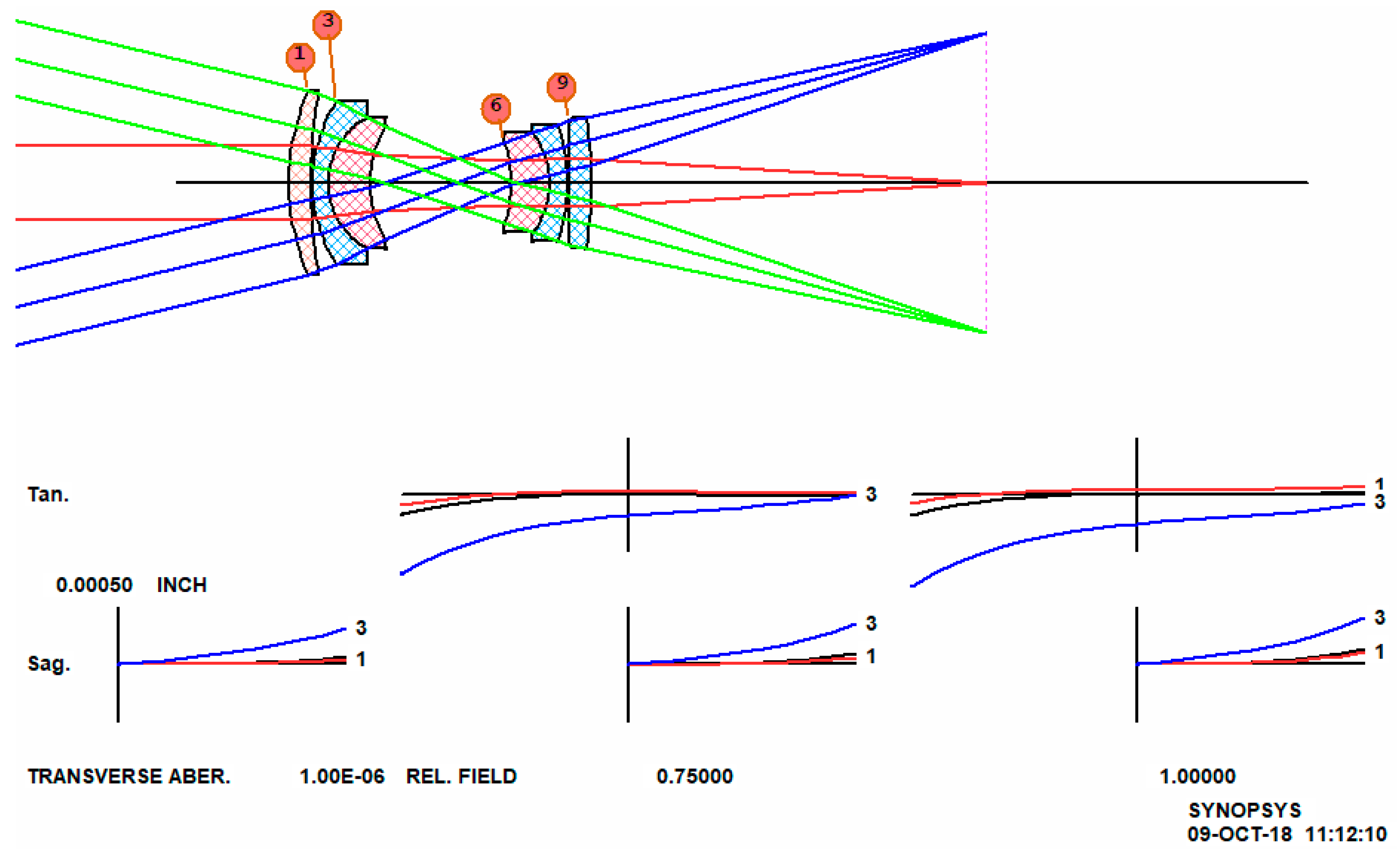 Jimaging 04 00137 g005 550