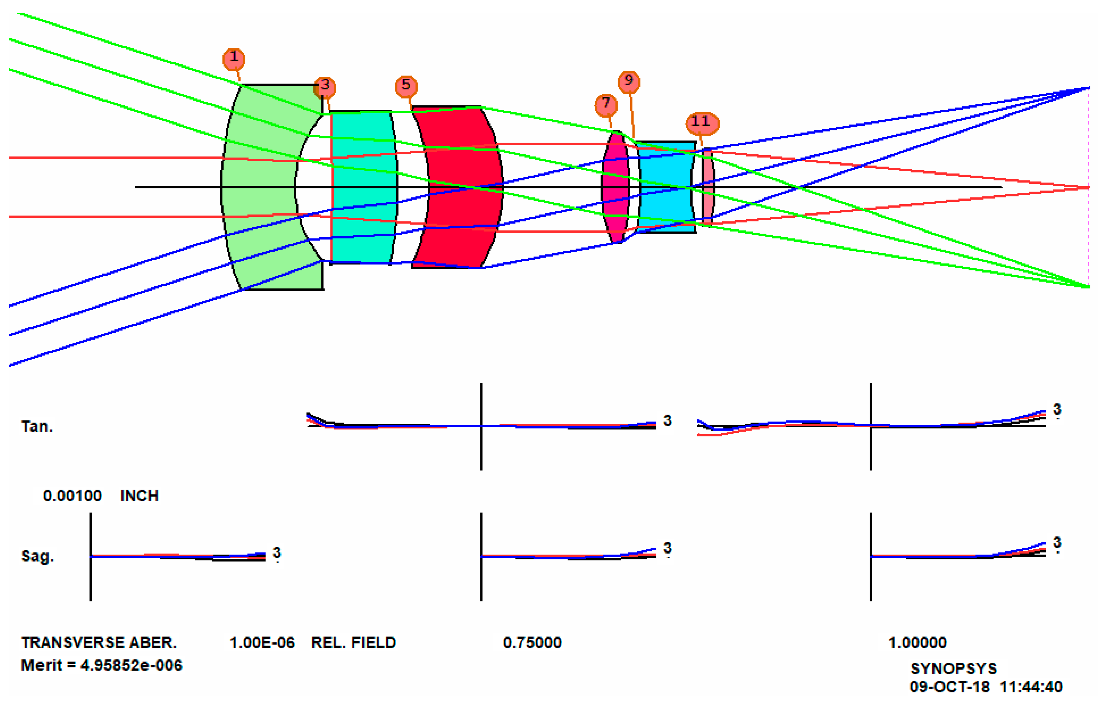 Jimaging 04 00137 g008 550