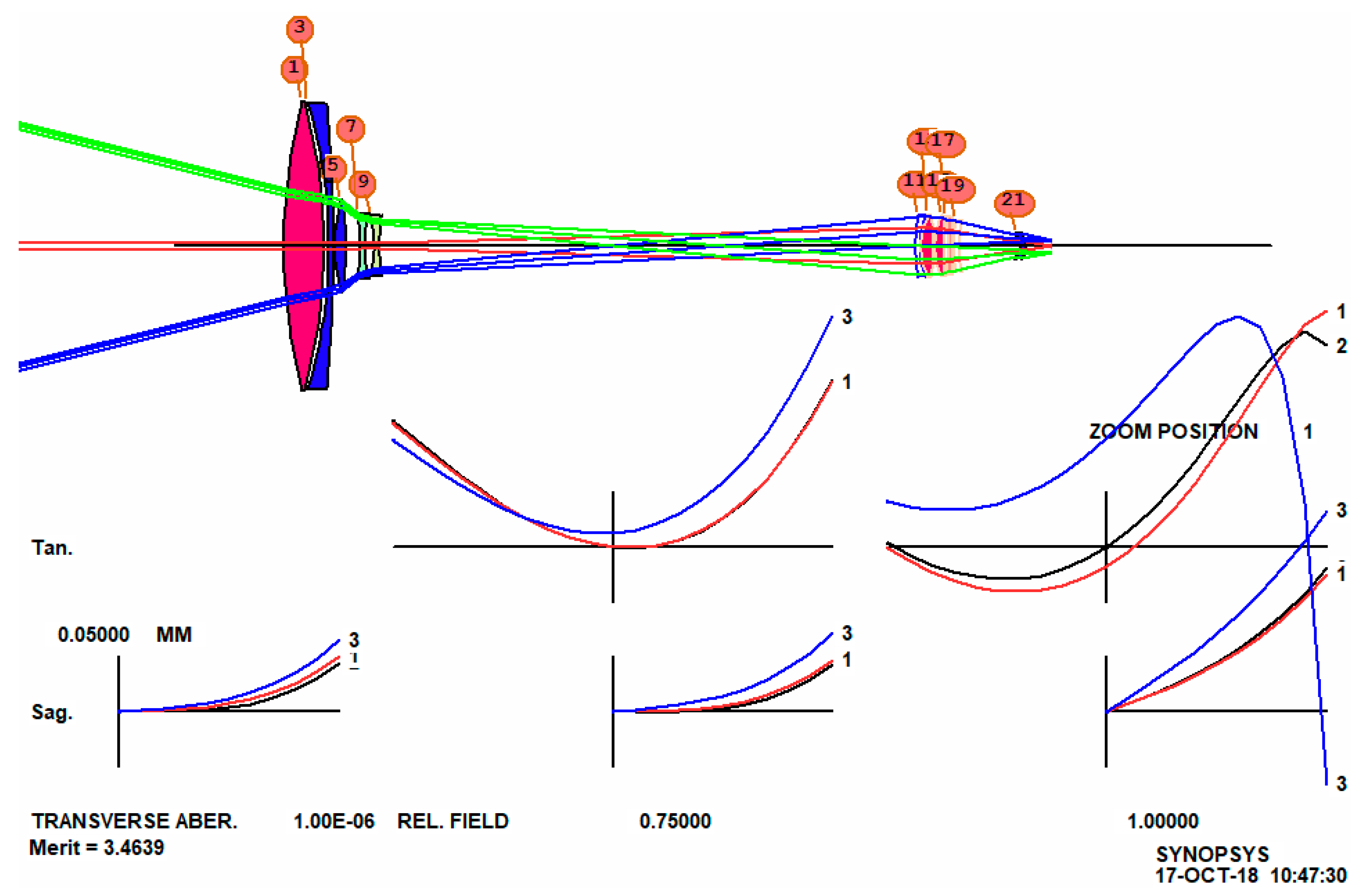 Jimaging 04 00137 g010 550