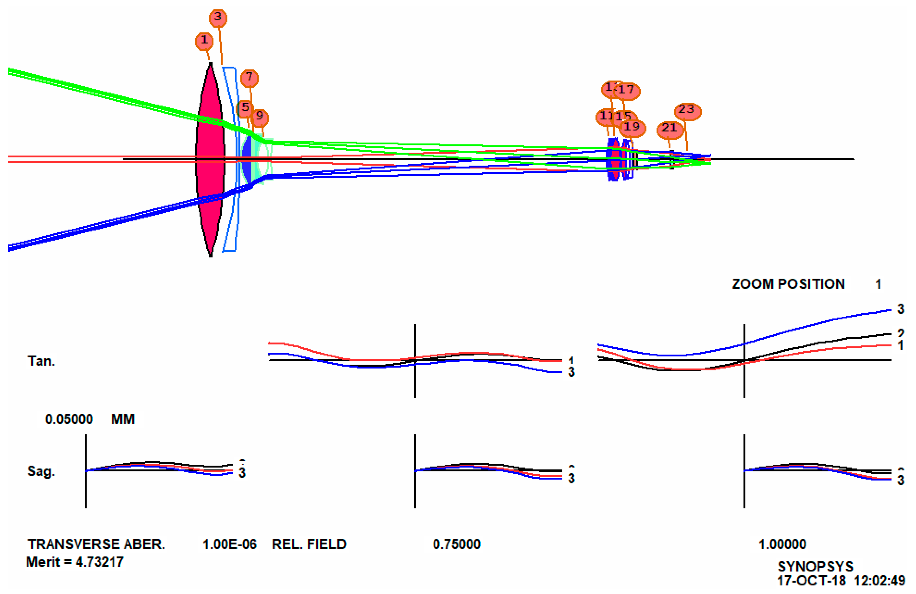 Jimaging 04 00137 g012 550