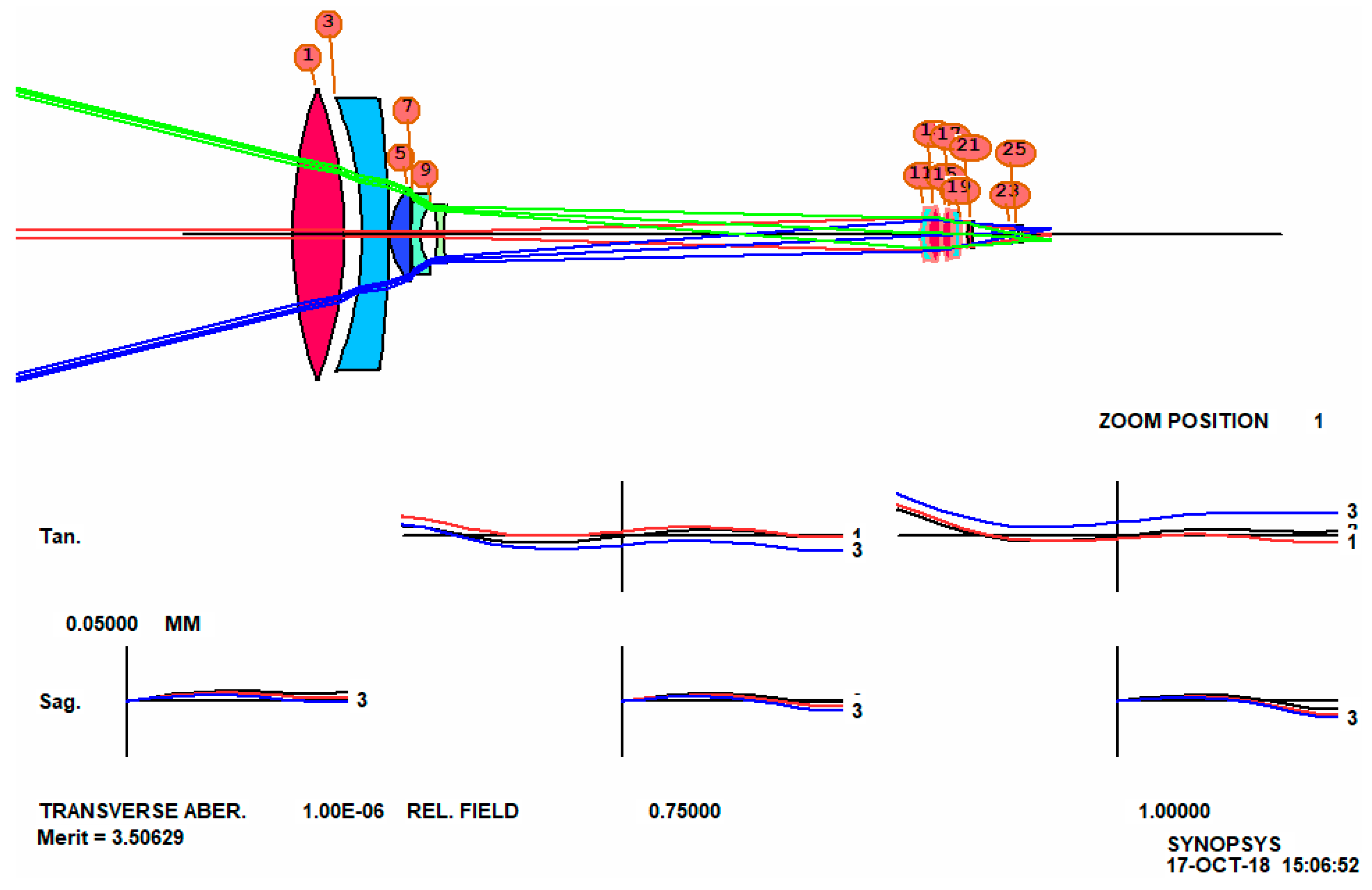 Jimaging 04 00137 g013 550
