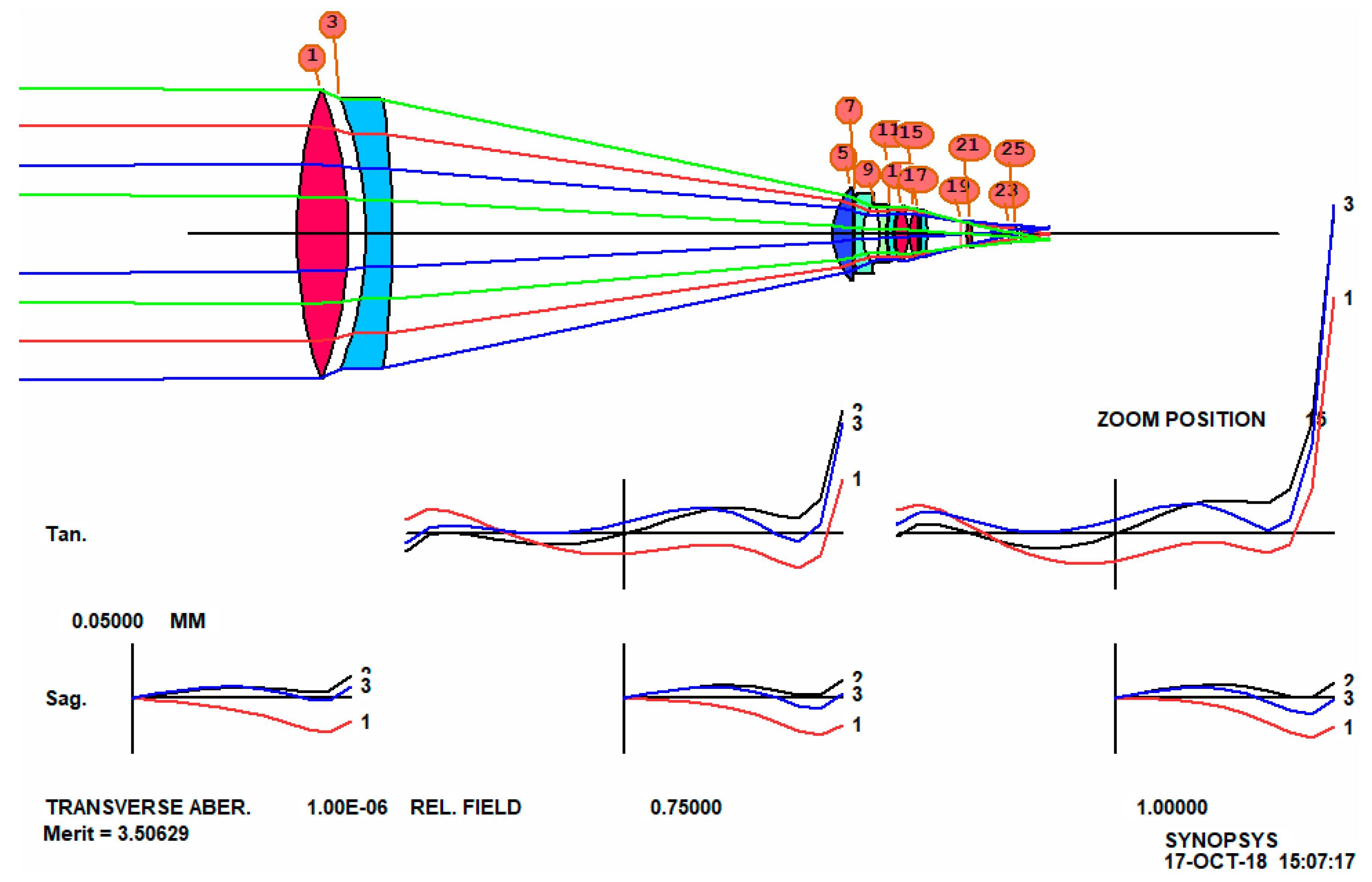 Jimaging 04 00137 g014 550