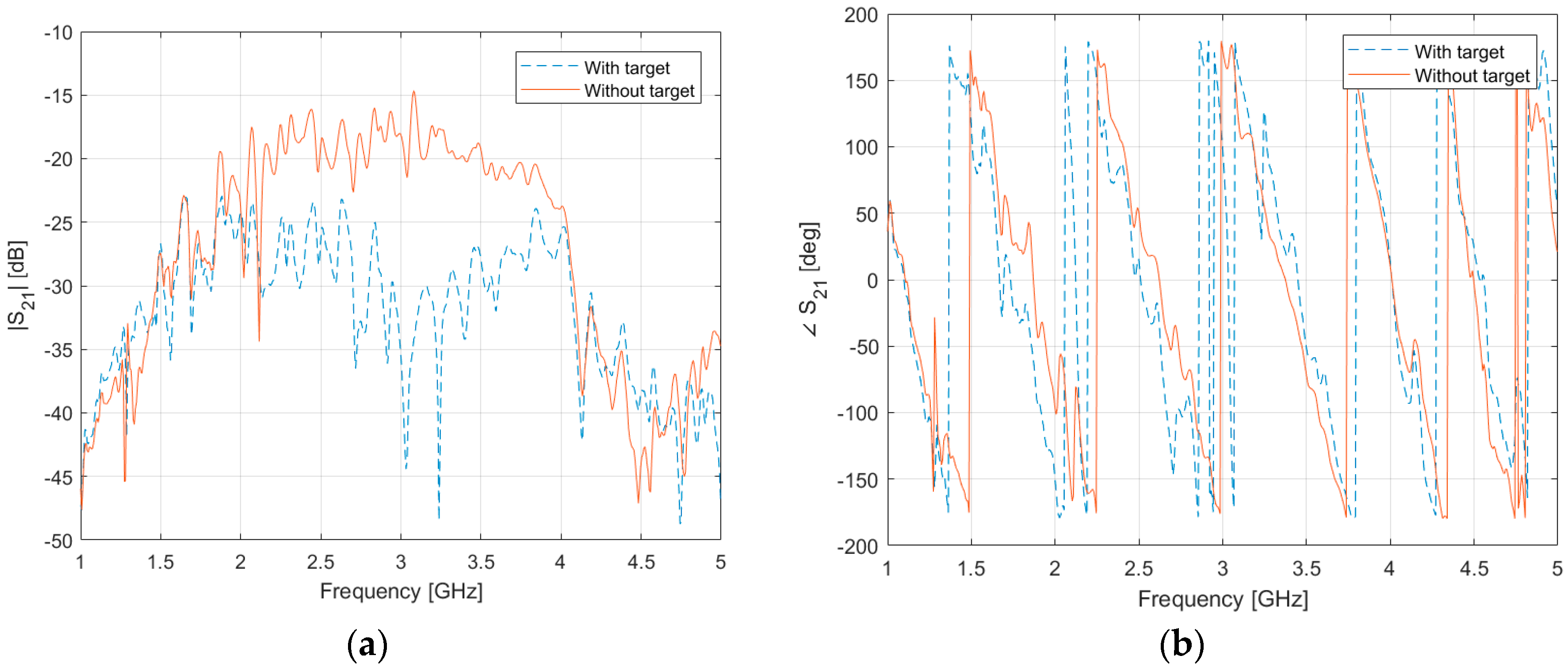 Jimaging 04 00139 g006 Jimaging 04 00139 g006