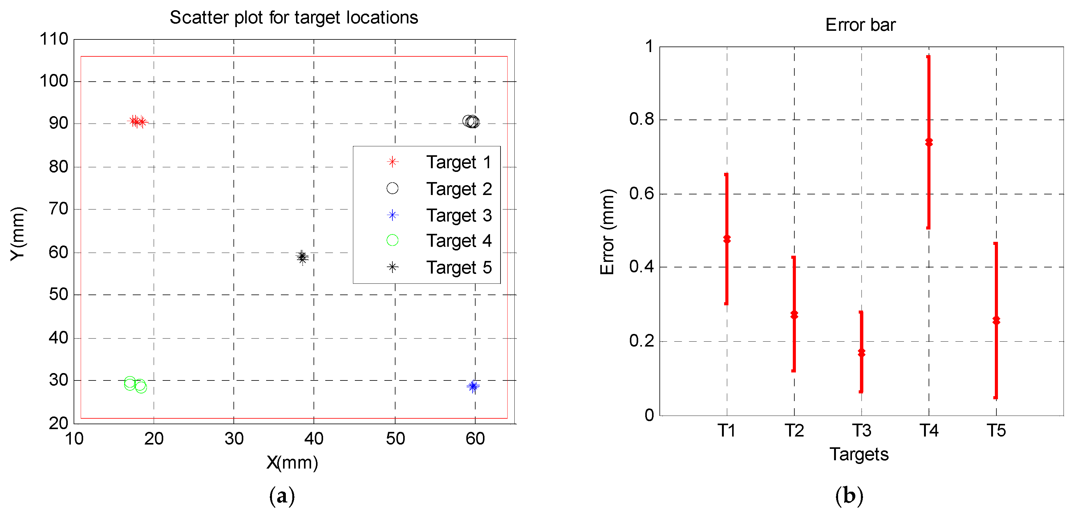 Jimaging 04 00140 g009