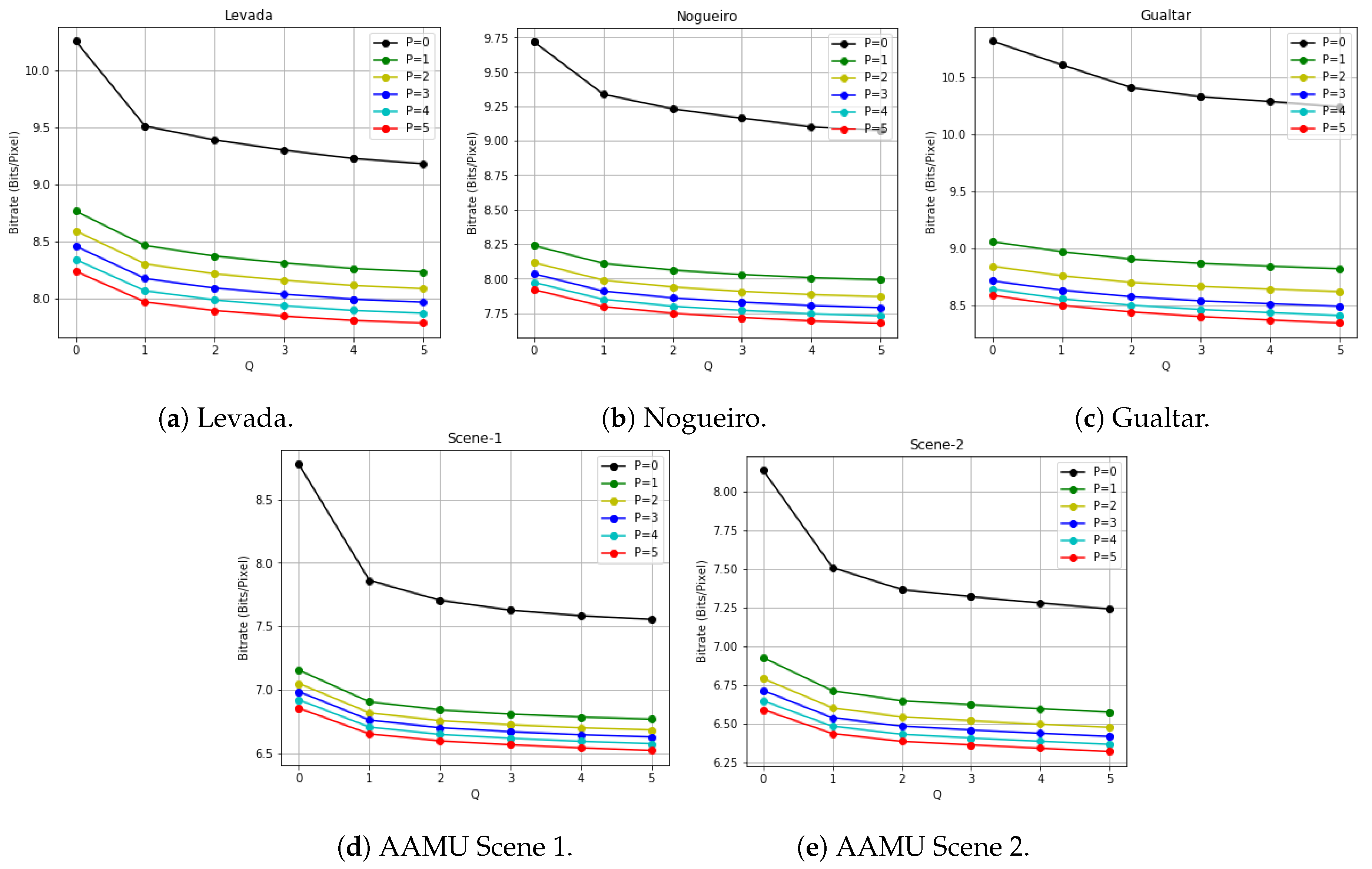 Jimaging 04 00142 g004