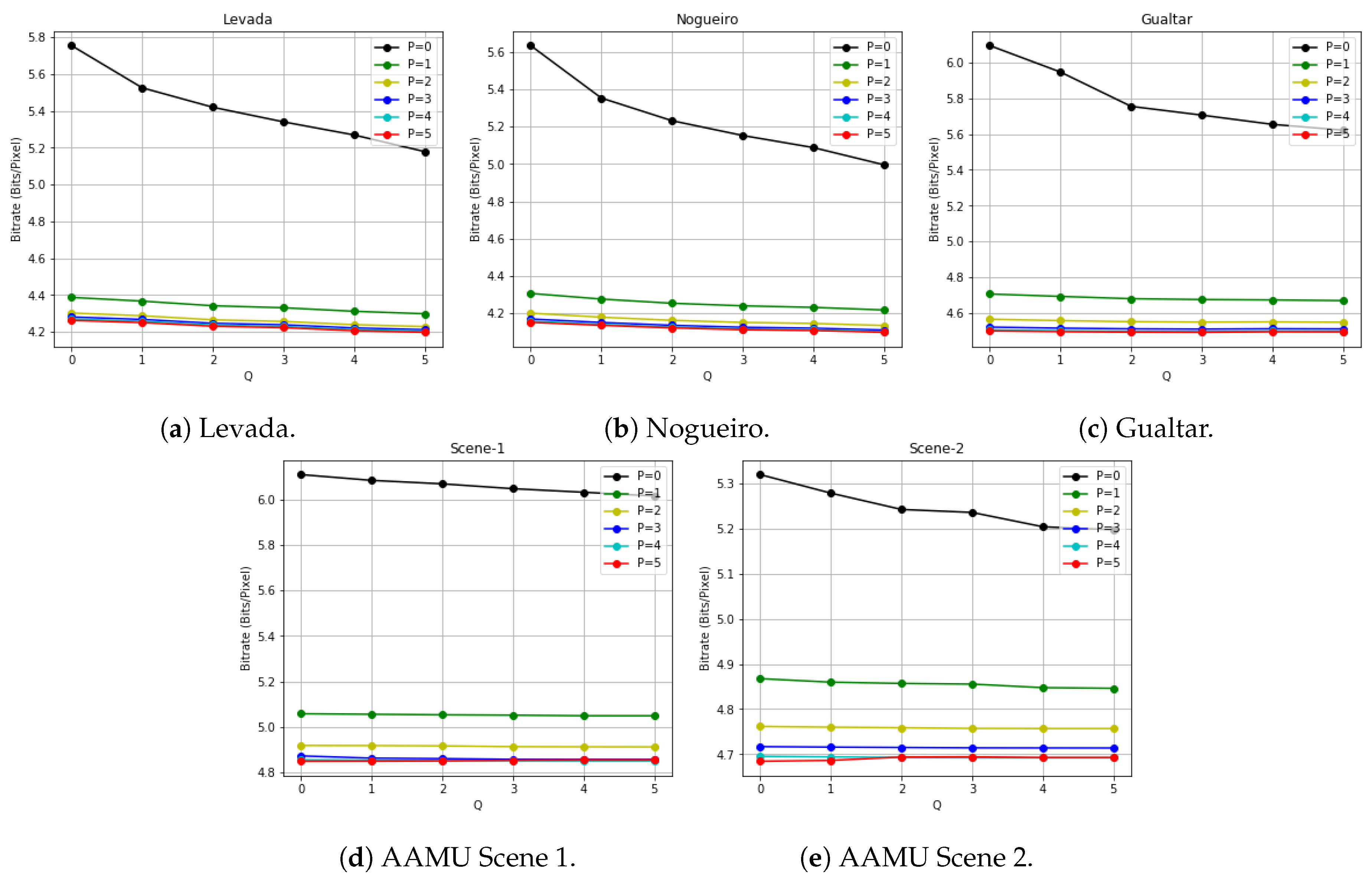 Jimaging 04 00142 g005