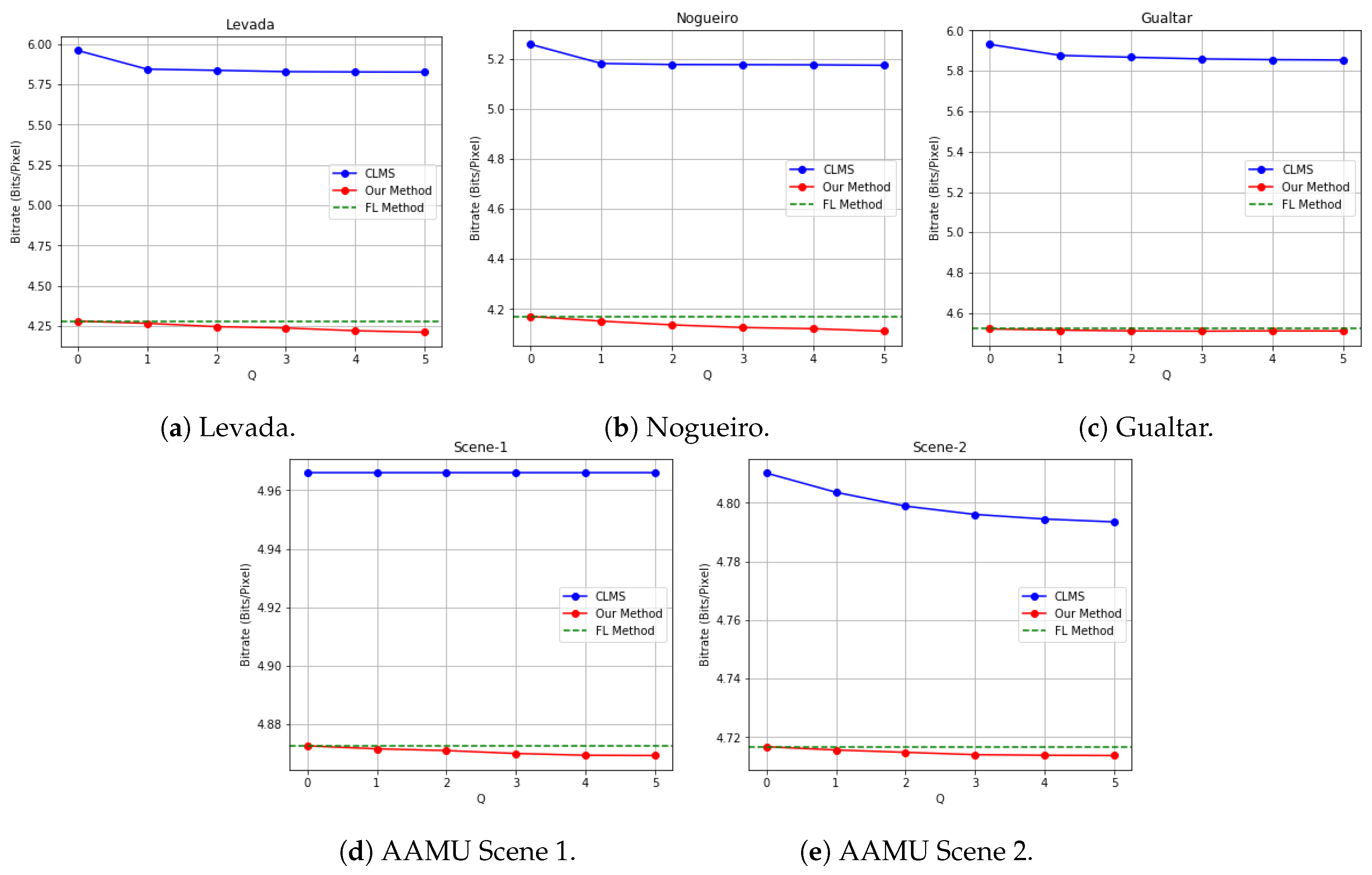 Jimaging 04 00142 g006