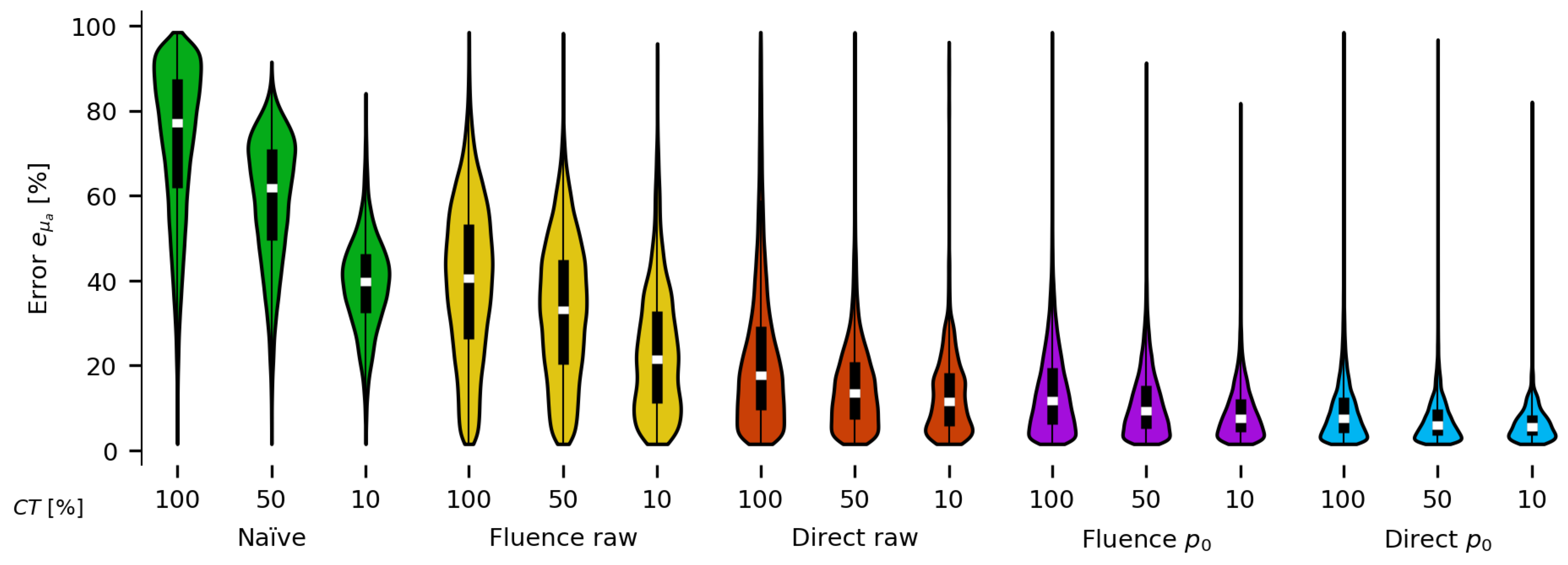 Jimaging 04 00147 g006 Jimaging 04 00147 g006