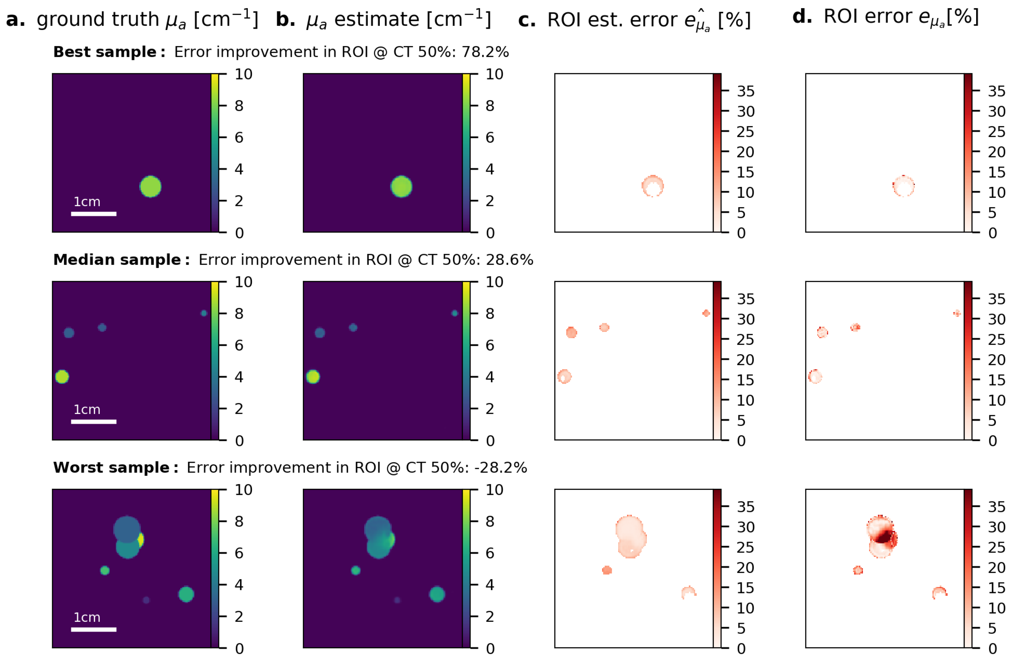 Jimaging 04 00147 g007 Jimaging 04 00147 g007