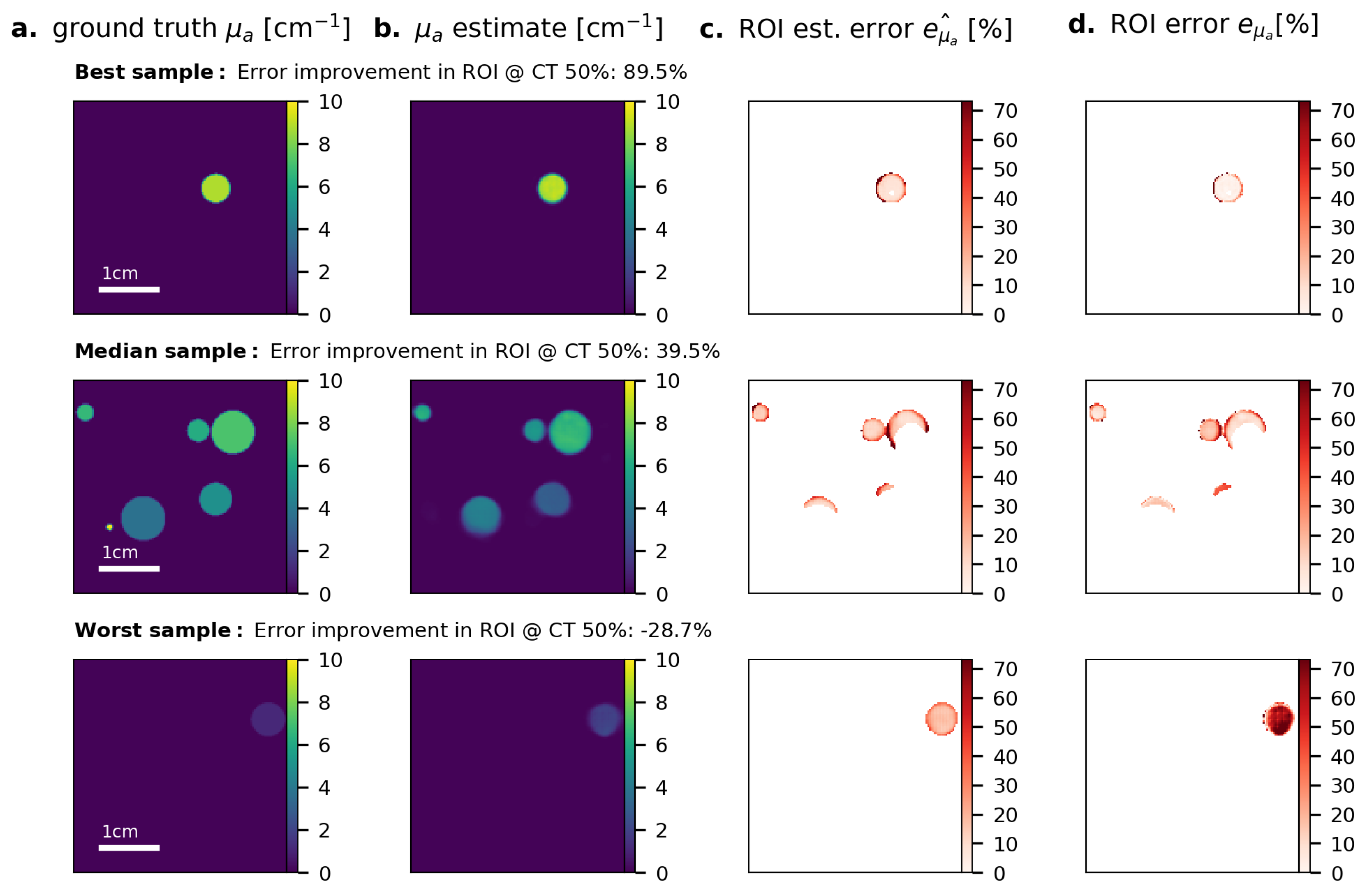 Jimaging 04 00147 g0a4 Jimaging 04 00147 g0a4