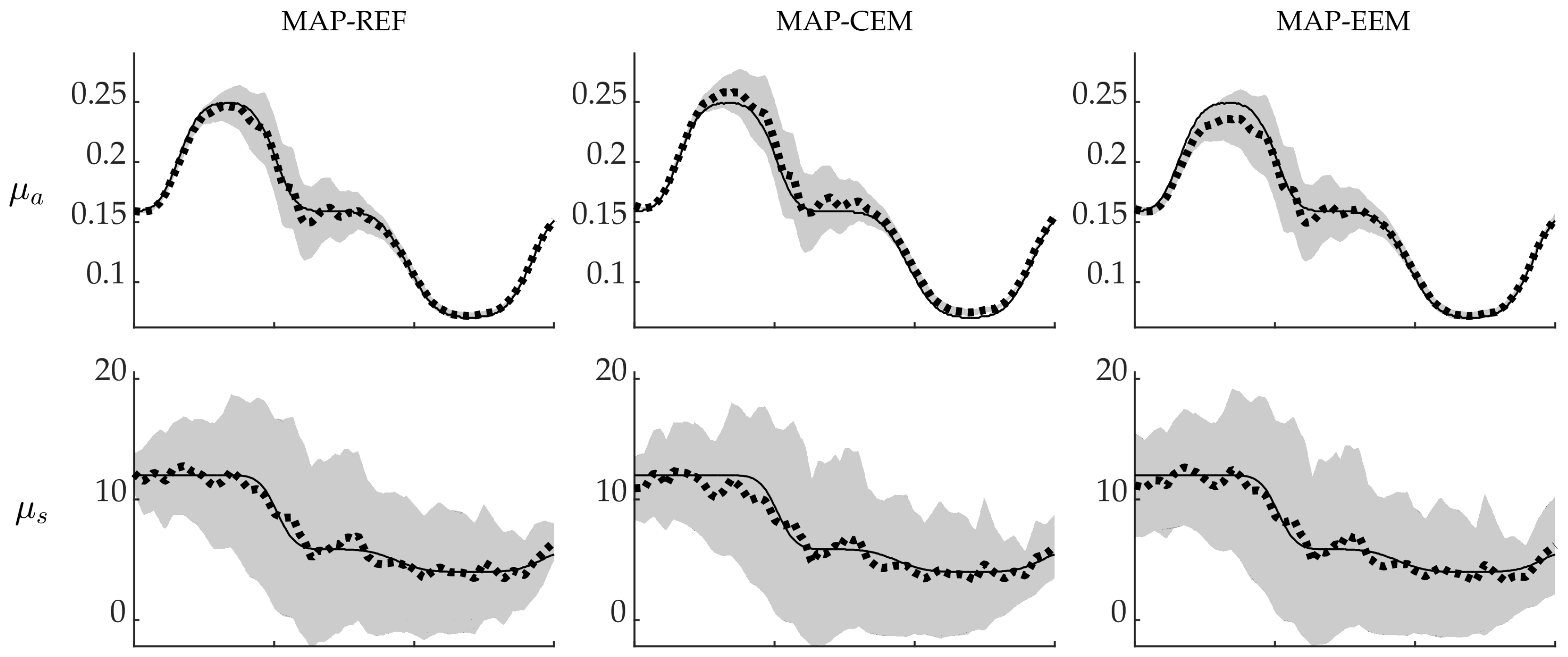 Jimaging 04 00148 g003 Jimaging 04 00148 g003
