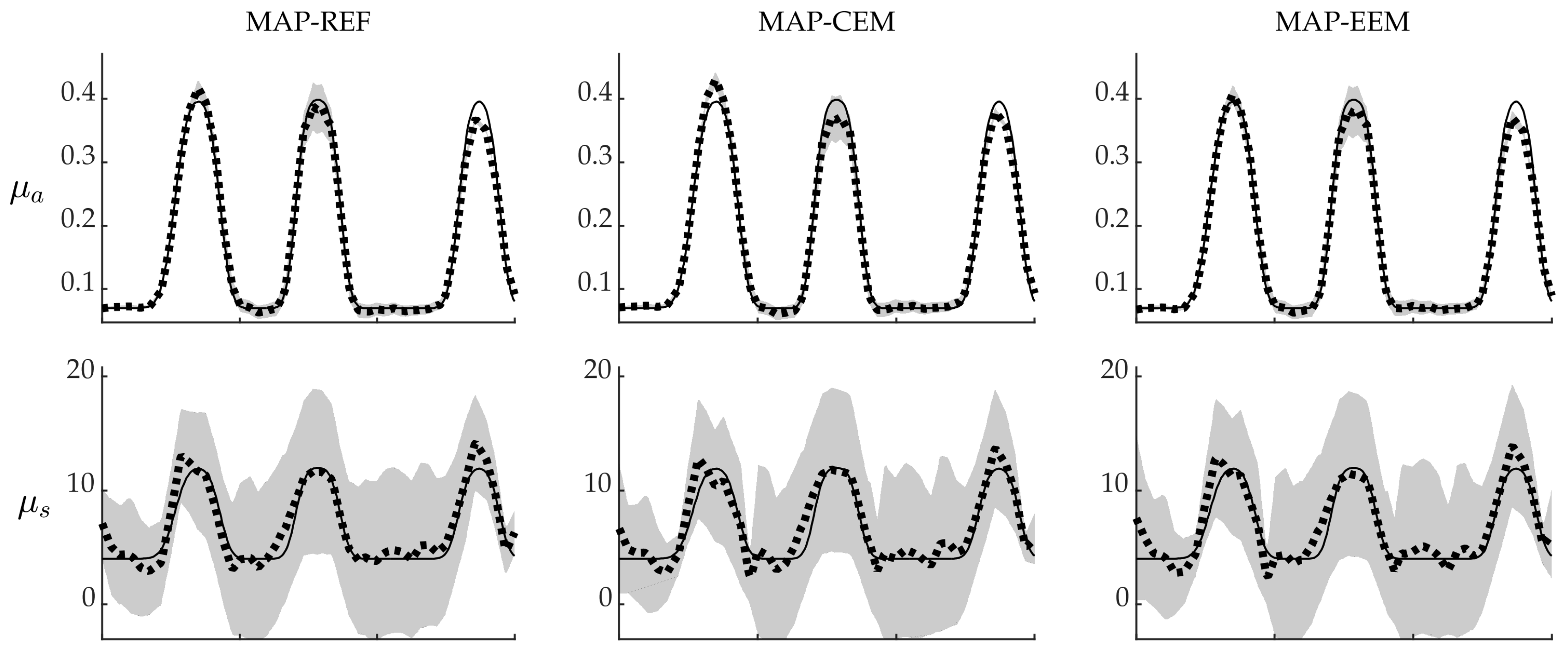 Jimaging 04 00148 g007 Jimaging 04 00148 g007