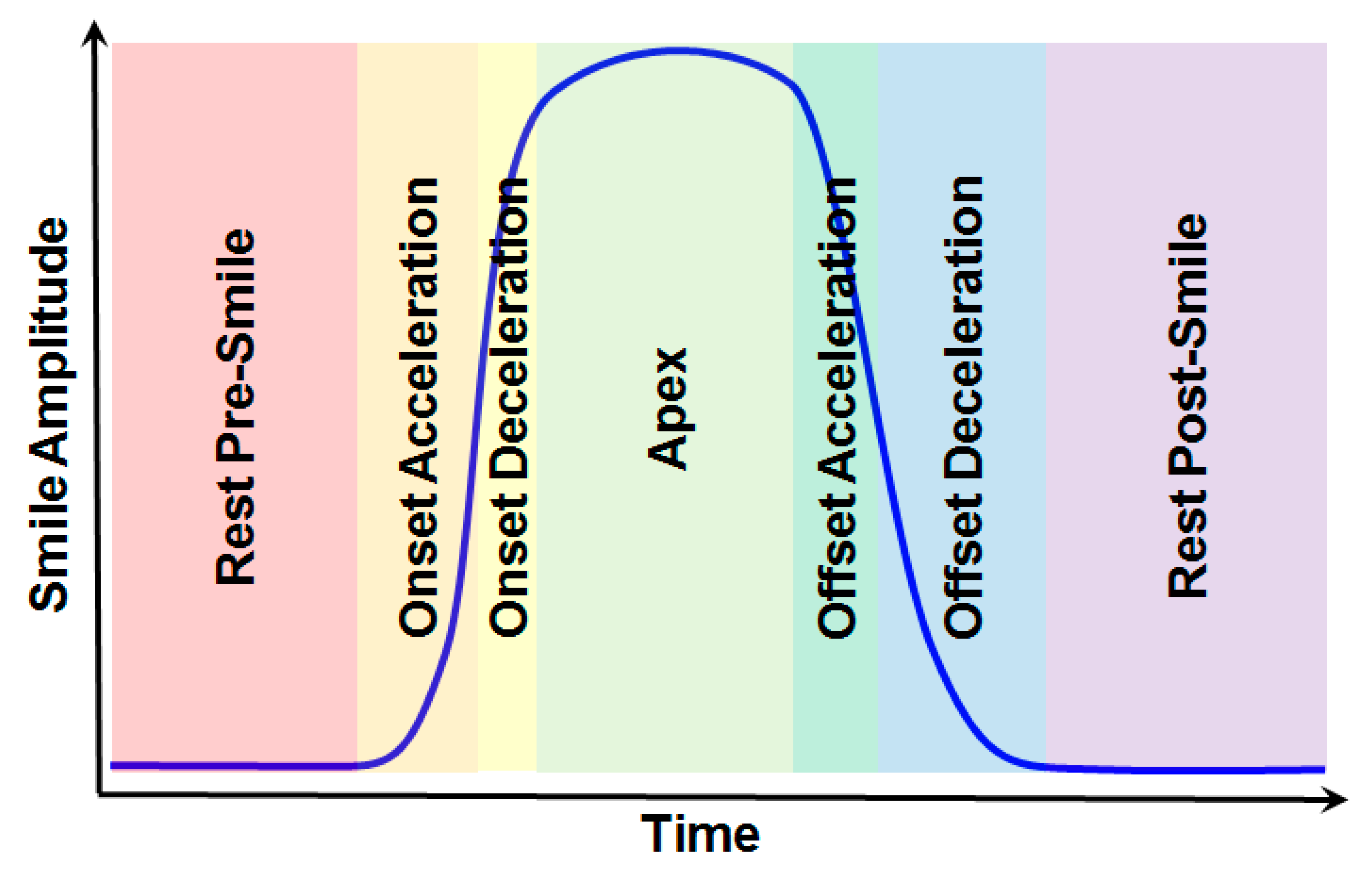Jimaging 05 00002 g003 Jimaging 05 00002 g003
