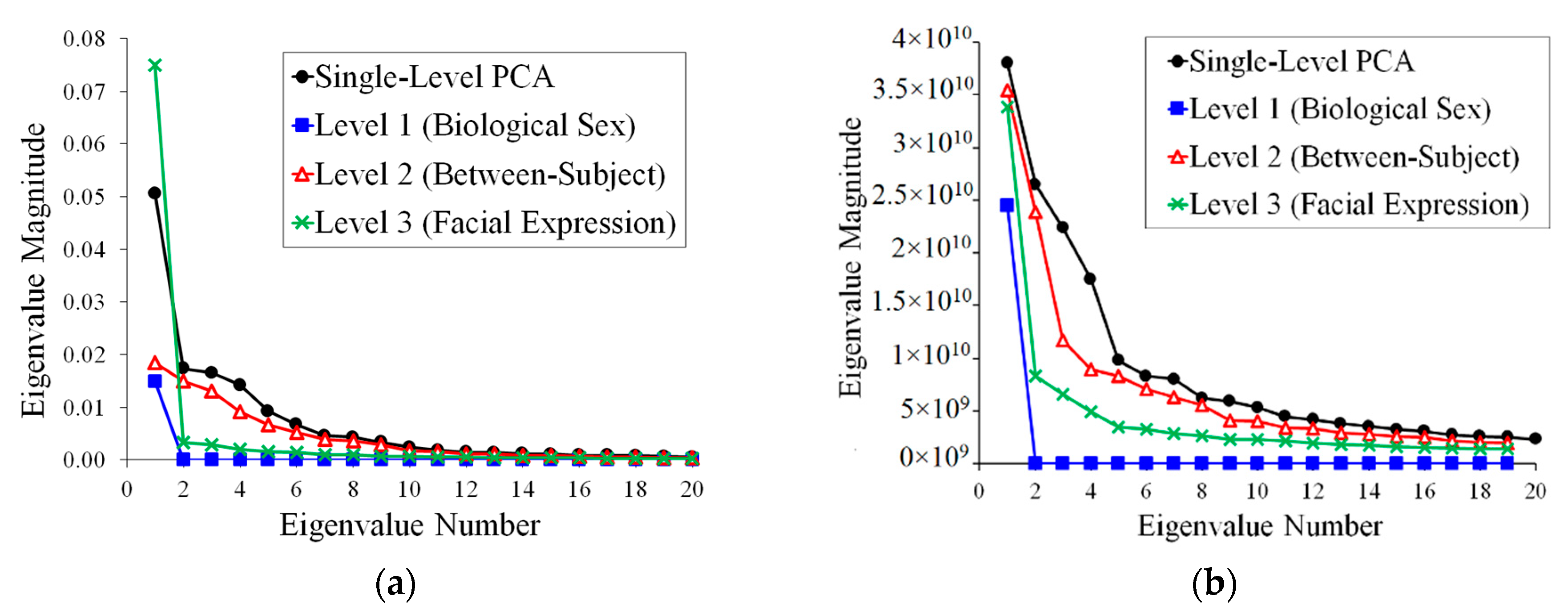 Jimaging 05 00002 g004 Jimaging 05 00002 g004