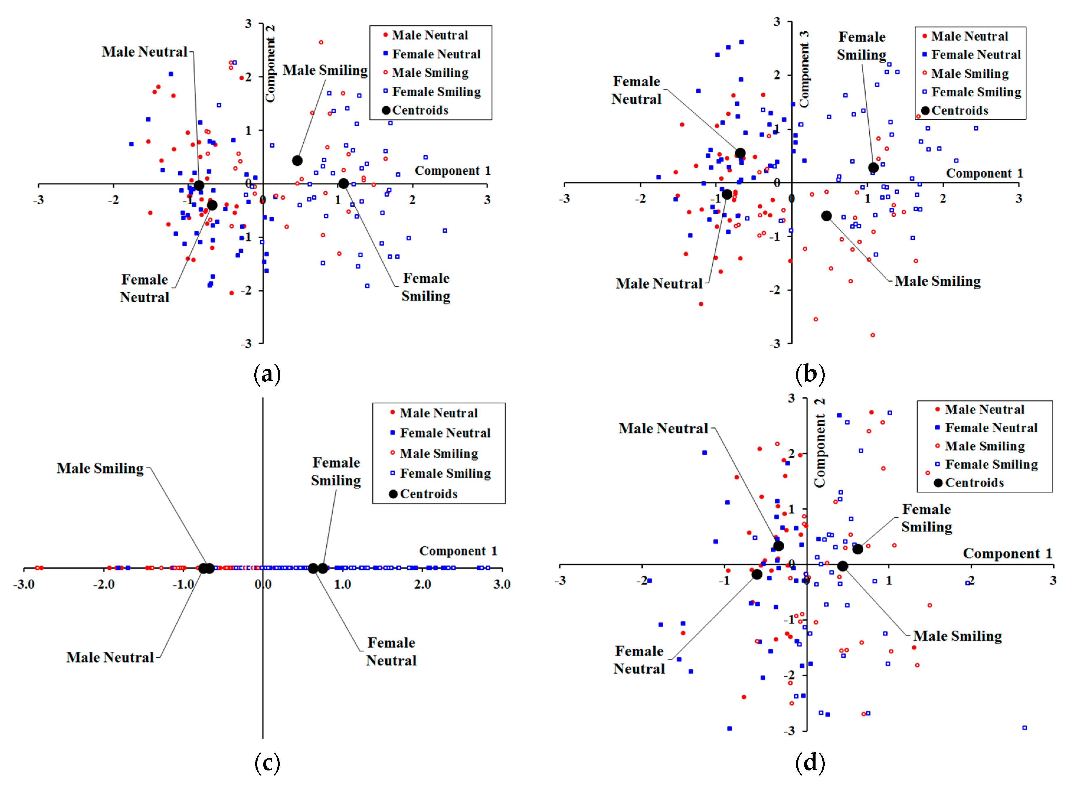 Jimaging 05 00002 g007 Jimaging 05 00002 g007
