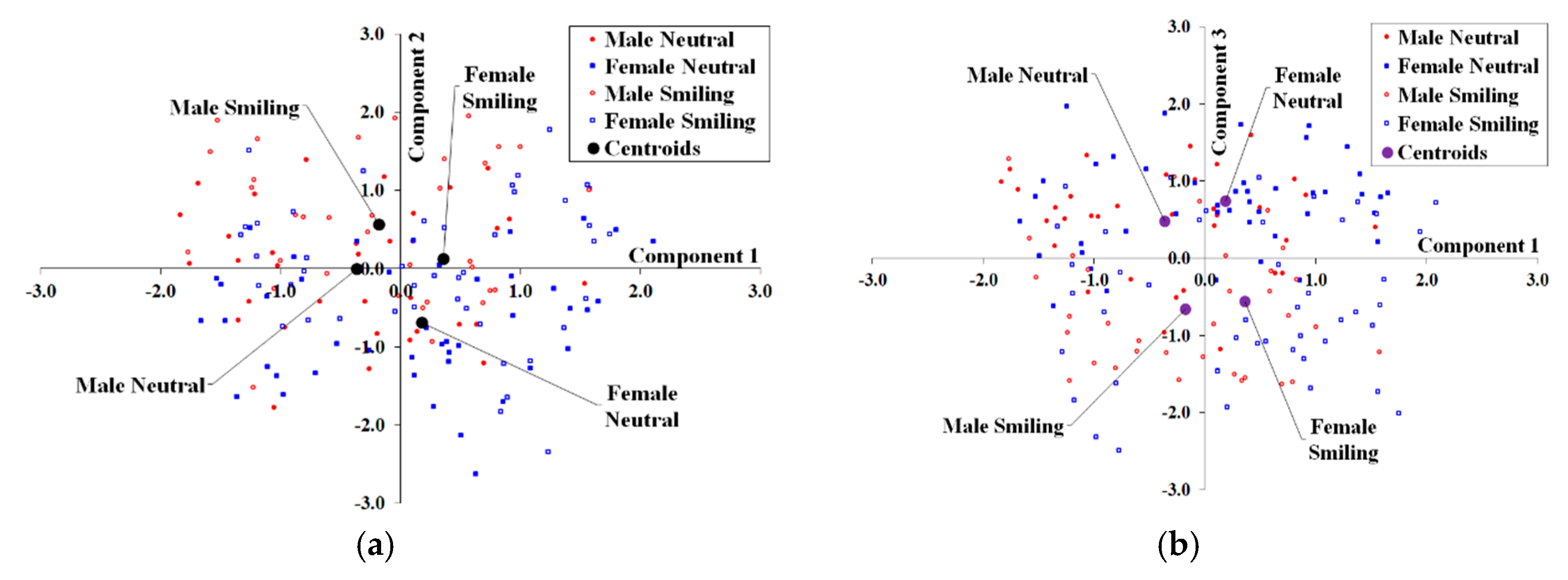 Jimaging 05 00002 g008a Jimaging 05 00002 g008a
