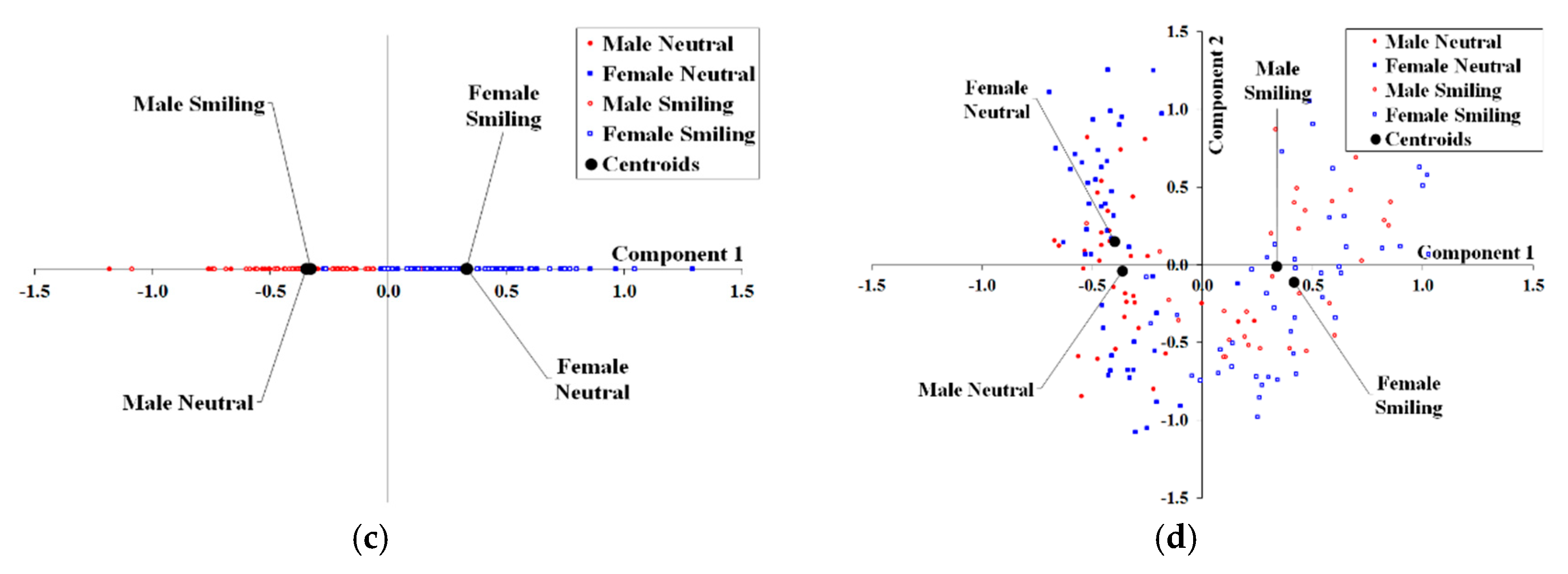 Jimaging 05 00002 g008b Jimaging 05 00002 g008b