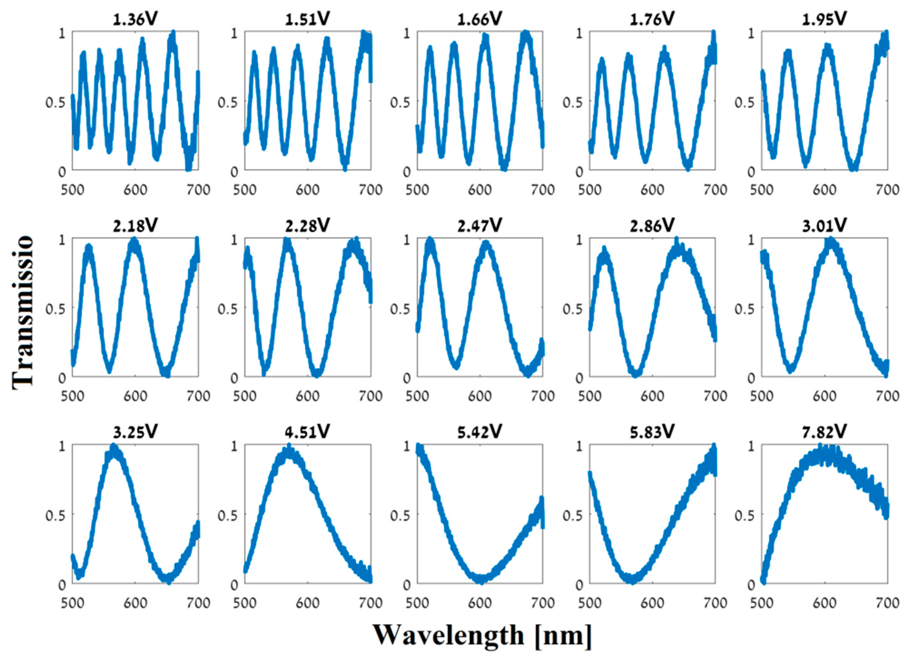 Jimaging 05 00003 g003 Jimaging 05 00003 g003