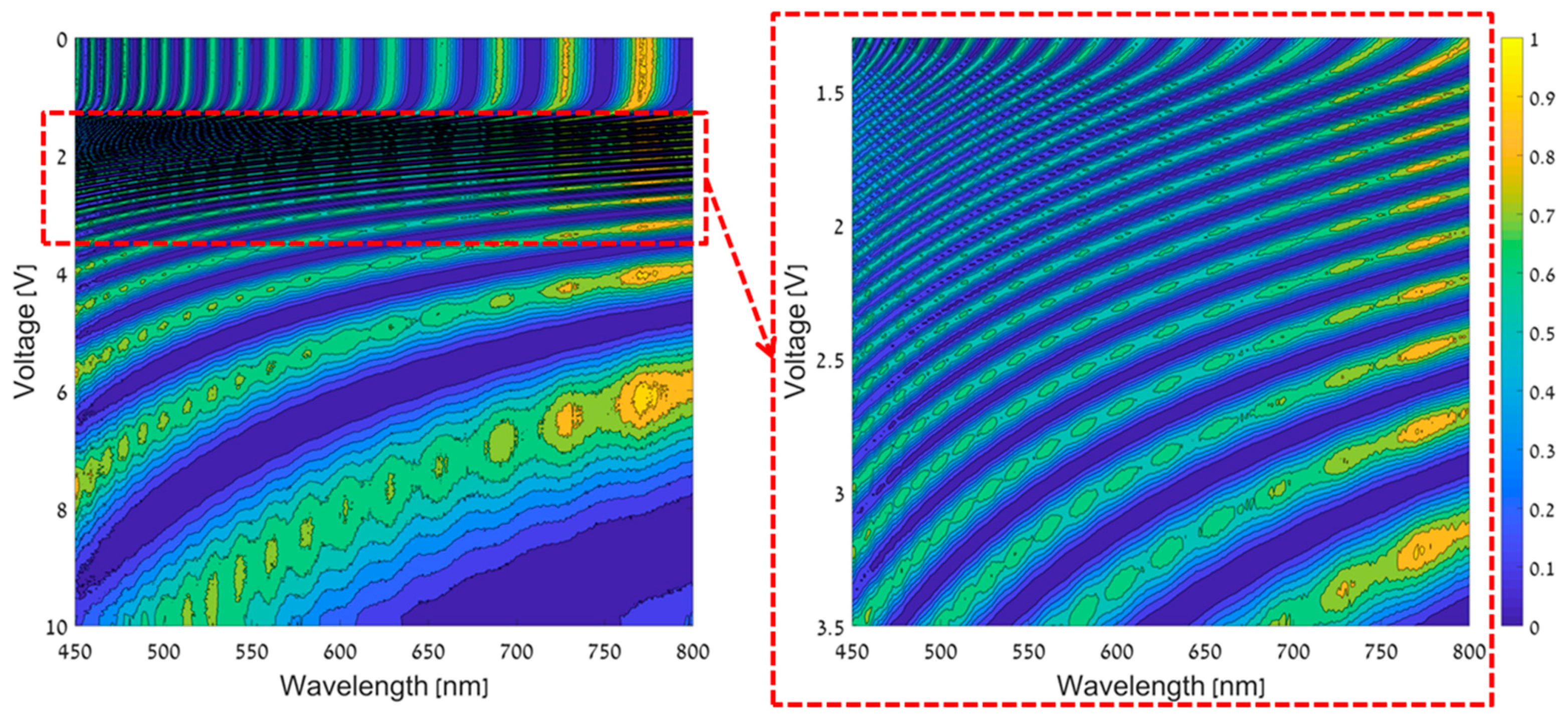 Jimaging 05 00003 g006 Jimaging 05 00003 g006