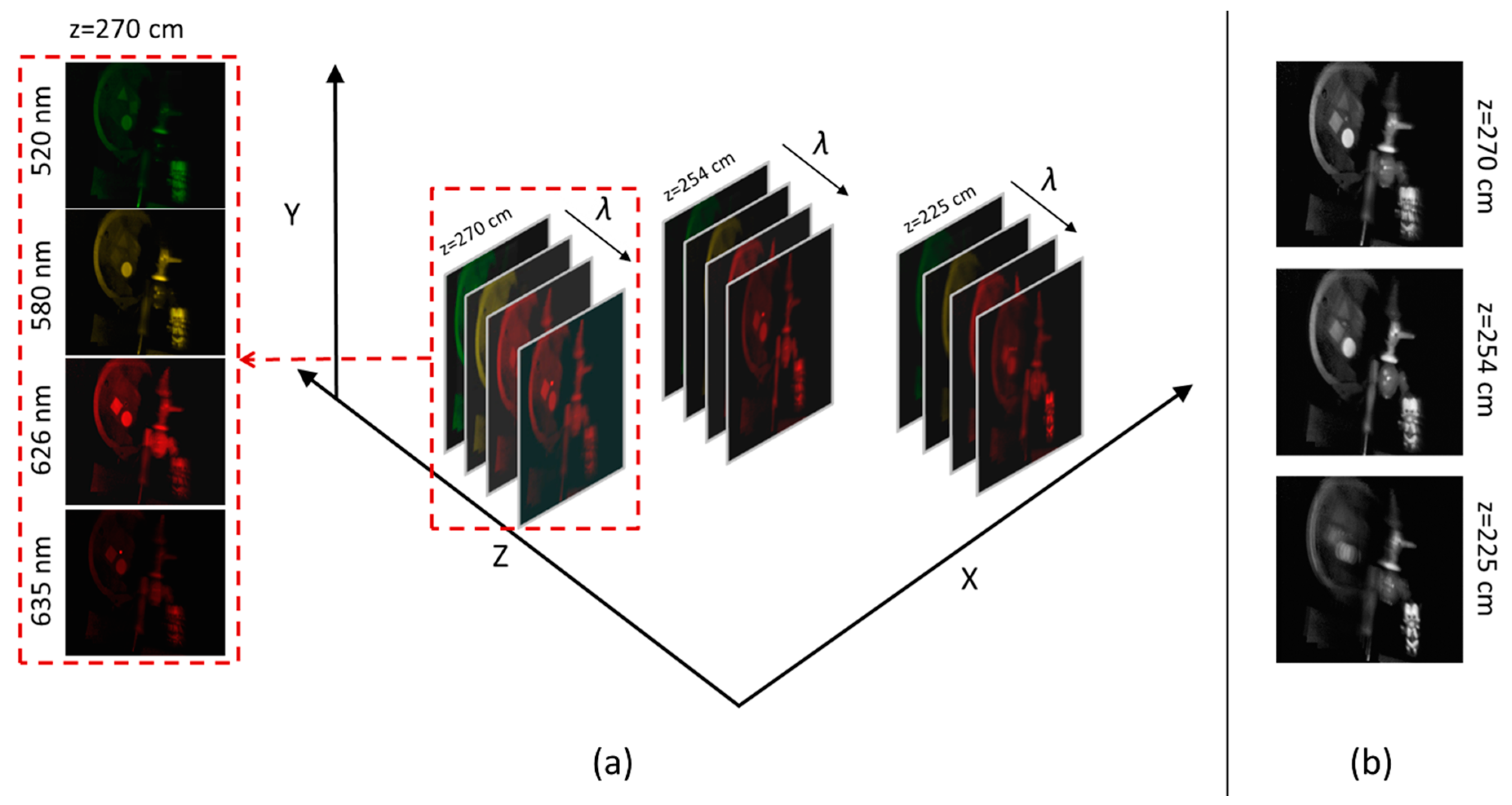 Jimaging 05 00003 g013 Jimaging 05 00003 g013