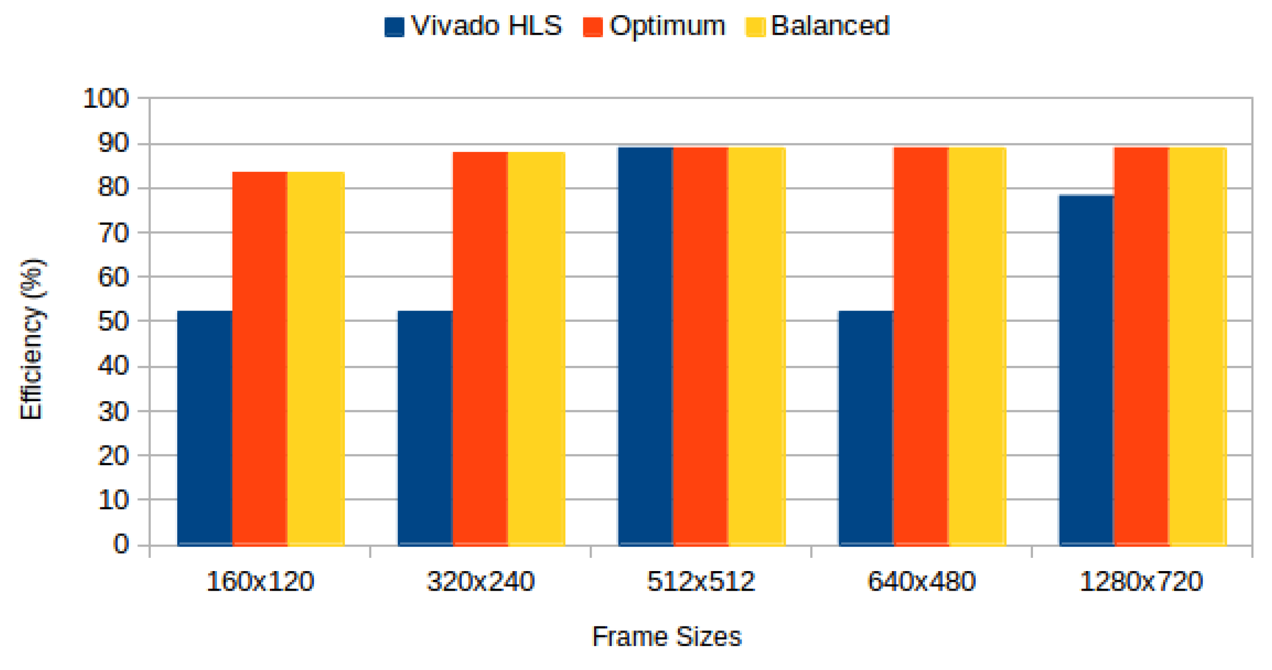 Jimaging 05 00007 g006