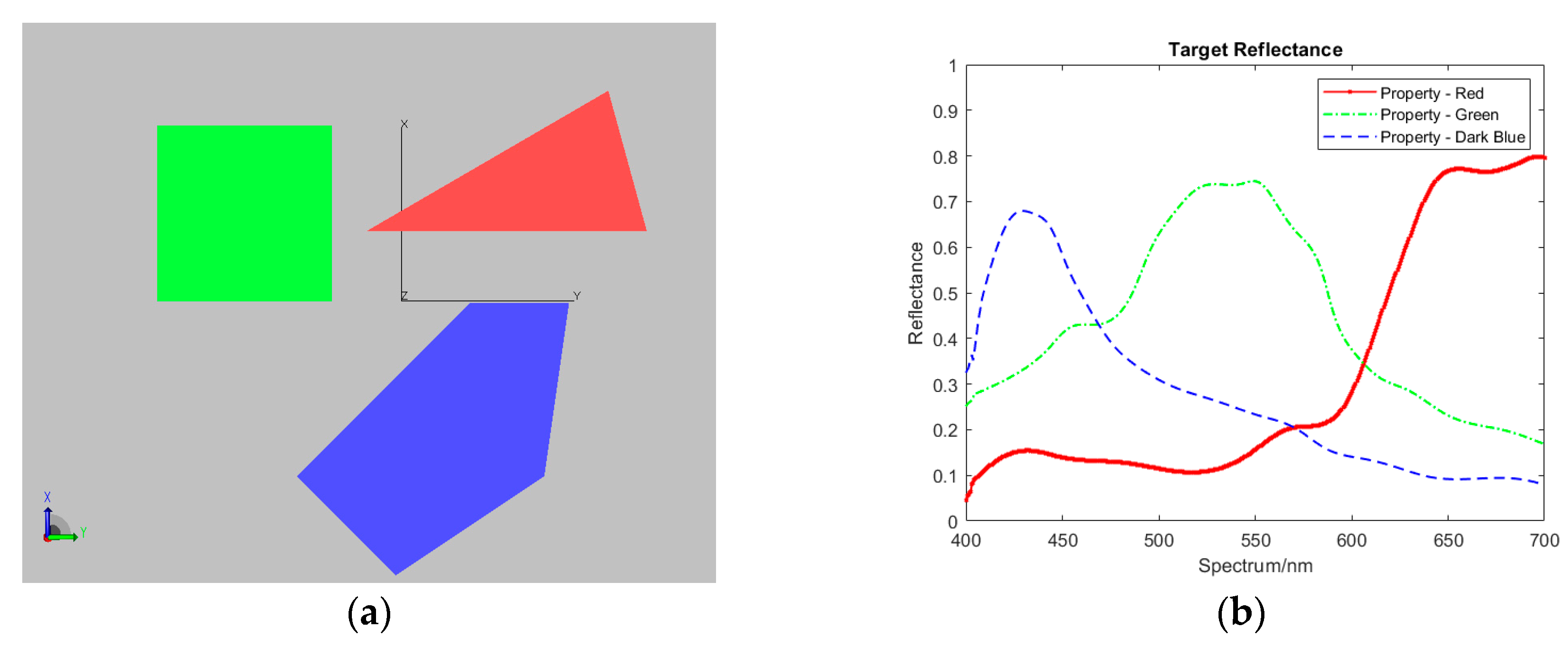 Jimaging 05 00009 g007